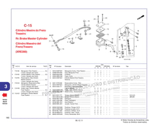 PROIBIDA A REPRODUÇÃO E DISTRIBUIÇÃO
1015451 - FARIA MOTOS LTDA. - LUIZ ALFREDO
LINHARES
© Moto Honda da Amazônia Ltda.
Todos os direitos reservados.
180
06.12.11
3
N.O.S. Item de serviço T.M.O.
Ref.
Nº
Voltar
Back
Volver
Nº da peça Descrição Nº de série Tipo
Ref.
Nº
Qtd.
XRE300 XRE300A
A B C A B C
Cilindro Mestre do Freio
Traseiro
Rr.Brake Master Cylinder
Cilindro Maestro del
FrenoTrasero
(XRE300)
C-15
1 43310-KWT-901 Mangueira Comp., Freio Traseiro ............ 1 1 1 – – – ................ ................ .......................................
2 43468-KFB-000 Guia, Mangueira Freio ............................ 2 2 2 – – – ................ ................ .......................................
3 43503-MJ0-006 Conector ................................................ 1 1 1 – – – ................ ................ .......................................
4 43504-MB2-006 Capa, Comp. .......................................... 1 1 1 – – – ................ ................ .......................................
5 43510-KWT-901 Cilindro Mestre Freio Traseiro,
Subconj. ................................................. 1 1 1 – – – ................ ................ .......................................
6 43511-KT8-006 Reservatório Comp., Óleo ...................... 1 1 1 – – – ................ ................ .......................................
7 43512-KWT-921 Mangueira, Cilindro MestreTraseiro ....... 1 1 1 – – – ................ ................ .......................................
8 43514-445-771 Braçadeira, Mangueira Óleo
Cilindro Mestre ....................................... 2 2 2 – – – ................ ................ .......................................
9 43520-MJ6-315 Pistão Jogo, Cilindro Mestre .................. 1 1 1 – – – ................ ................ .......................................
10 43530-MB2-006 Haste Comp., Acionamento ................... 1 1 1 – – – ................ ................ .......................................
11 45513-KK1-771 Tampa, Cilindro Mestre ........................... 1 1 1 – – – ................ ................ 3LA,4LA
45513-MCG-006 Tampa, Cilindro Mestre ........................... 1 1 1 – – – ................ ................ 3BR,BR
12 45520-MG7-006 Diafragma ............................................... 1 1 1 – – – ................ ................ .......................................
13 45521-HA2-006 Placa, Diafragma .................................... 1 1 1 – – – ................ ................ .......................................
14 46182-MEL-D21 Anel Elástico .......................................... 1 1 1 – – – ................ ................ .......................................
15 46504-MAL-601 Junção, Vareta Freio .............................. 1 1 1 – – – ................ ................ .......................................
16 90032-GHR-660 Parafuso, Flange, 6x16 .......................... 3 3 3 – – – ................ ................ .......................................
17 90101-KRM-R80 Parafuso-arruela, 4x12 .......................... 1 1 1 – – – ................ ................ .......................................
18 90104-ML7-920 Parafuso, Phillips, 5x10 ......................... 2 2 2 – – – ................ ................ .......................................
19 90145-MS9-612 Parafuso, Óleo, 10x22 ........................... 2 2 2 – – – ................ ................ .......................................
20 90202-GHR-640 Porca, Sextavada, 8mm ........................ 1 1 1 – – – ................ ................ .......................................
1 712130 Mangueira, FreioTraseiro .................. 0,4
• Inclui: Sangria dos freios
5 712125 Cilindro Mestre, FreioTraseiro .......... 0,5
• Inclui: Sangria dos freios
6 7121F6 Reservatório, Óleo Cilindro
Mestre Traseiro ................................. 0,2
• Inclui: Sangria dos freios
7 7121C2 Mangueira, Reservatório Óleo
Cilindro Mestre Traseiro .................... 0,3
• Inclui: Sangria dos freios
9 7121H0 Pistão Jogo, Cilindro Mestre
FreioTraseiro .................................... 0,5
• Inclui: Sangria dos freios
12 7121G7 Diafragma, Cilindro Mestre
FreioTraseiro .................................... 0,1
 