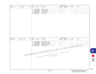PROIBIDA A REPRODUÇÃO E DISTRIBUIÇÃO
1015451 - FARIA MOTOS LTDA. - LUIZ ALFREDO
LINHARES
© Moto Honda da Amazônia Ltda.
Todos os direitos reservados.
183
06.12.11
3
L.O.N. Service Item F.R.T.
Ref.
Nº
N.O.M.O. Artículo de servicio THLL
Nºde
Ref.
Voltar
Back
Volver
Nº de pieza Descripción Nº de série Nota
Nº de
Ref.
Cant. Reqd
XRE300 XRE300A
A B C A B C
Part. Nº Description Serial Nº Note
Ref.
Nº
Reqd. Qty.
XRE300 XRE300A
A B C A B C
21 90545-300-000 Washer, Oil Bolt ..................................... 4 4 4 – – – ................ ................ .......................................
22 91212-422-006 O-Ring, 14.8x2.4 .................................... 1 1 1 – – – ................ ................ .......................................
23 93600-04040-1G Screw, Flat, 4x40 ................................... 2 2 2 – – – ................ ................ .......................................
24 94201-20120 Pin, Split, 2.0x12 ................................... 1 1 1 – – – ................ ................ .......................................
25 95015-54000 Pin D, Joint ............................................ 1 1 1 – – – ................ ................ .......................................
21 90545-300-000 Arandela, Perno Aceite .......................... 4 4 4 – – – ................ ................ .......................................
22 91212-422-006 Anillo Tórico, 14,8x2,4 ........................... 1 1 1 – – – ................ ................ .......................................
23 93600-04040-1G Tornillo, Phillips, 4x40 ............................ 2 2 2 – – – ................ ................ .......................................
24 94201-20120 Pasador Hendido, 2,0x12 ....................... 1 1 1 – – – ................ ................ .......................................
25 95015-54000 Perno D, Unión ....................................... 1 1 1 – – – ................ ................ .......................................
 