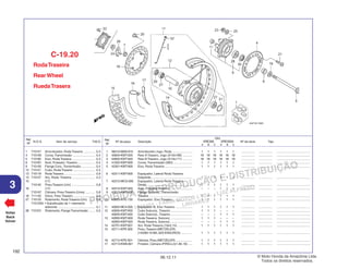 PROIBIDA A REPRODUÇÃO E DISTRIBUIÇÃO
1015451 - FARIA MOTOS LTDA. - LUIZ ALFREDO
LINHARES
© Moto Honda da Amazônia Ltda.
Todos os direitos reservados.
192
06.12.11
3
N.O.S. Item de serviço T.M.O.
Ref.
Nº
Voltar
Back
Volver
Nº da peça Descrição Nº de série Tipo
Ref.
Nº
Qtd.
XRE300 XRE300A
A B C A B C
RodaTraseira
RearWheel
RuedaTrasera
C-19.20
1 06410-MAN-910 Amortecedor Jogo, Roda ....................... 1 1 1 1 1 1 ................ ................ .......................................
2 42604-KWT-920 Raio A Traseiro, Jogo (A10x188) ........... 18 18 18 18 18 18 ................ ................ .......................................
3 42605-KWT-920 Raio B Traseiro, Jogo (A10x171) ........... 18 18 18 18 18 18 ................ ................ .......................................
4 41202-KWT-900 Coroa,Transmissão (39D) ...................... 1 1 1 1 1 1 ................ ................ .......................................
5 42301-KWT-900 Eixo, Roda Traseira ................................ 1 1 1 1 1 1 ................ ................ .......................................
6 42311-KWT-900 Espaçador, Lateral Roda Traseira
Esquerda................................................ 1 1 1 1 1 1 ................ ................ .......................................
7 42312-MCG-000 Espaçador, Lateral Roda Traseira
Direita ..................................................... 1 1 1 1 1 1 ................ ................ .......................................
8 42515-KWT-920 Anel, Pulsador Traseiro .......................... – – – 1 1 1 ................ ................ .......................................
9 42615-KWT-900 Flange Subconj.,Transmissão
Traseira .................................................. 1 1 1 1 1 1 ................ ................ .......................................
10 42620-KPE-730 Espaçador, Eixo Traseiro ....................... 1 1 1 1 1 1 ................ ................ .......................................
11 42625-MC4-000 Espaçador B, Eixo Traseiro ................... 1 1 1 1 1 1 ................ ................ .......................................
12 42635-KWT-900 Cubo Subconj.,Traseiro ......................... 1 1 1 – – – ................ ................ .......................................
42635-KWT-920 Cubo Subconj.,Traseiro ......................... – – – 1 1 1 ................ ................ .......................................
13 42650-KWT-900 Roda Traseira, Subconj. ......................... 1 1 1 – – – ................ ................ .......................................
42650-KWT-920 Roda Traseira, Subconj. ......................... – – – 1 1 1 ................ ................ .......................................
14 42701-KWT-901 Aro, Roda Traseira (18x2,15) ................. 1 1 1 1 1 1 ................ ................ .......................................
15 42711-KPE-902 Pneu,Traseiro (METZELER)
(120/80-16 M/L 62S ENDURO3) ............. 1 1 1 1 1 1 ................ ................ .......................................
16 42712-KPE-901 Câmara, Pneu (METZELER) ................... 1 1 1 1 1 1 ................ ................ .......................................
17 42713-KW8-901 Protetor, Câmara (PIRELLI)(1,85-18) ..... 1 1 1 1 1 1 ................ ................ .......................................
1 710157 Amortecedor, RodaTraseira ............. 0,3
4 7101A0 Coroa,Transmissão .......................... 0,4
5 710160 Eixo, Roda Traseira .......................... 0,3
8 7101B1 Anel, Pulsador: Traseiro.................... 0,4
9 7101A5 Flange Conj.,Transmissão ................ 0,4
12 710121 Cubo, RodaTraseira ......................... 2,4
13 710118 Roda Traseira .................................... 0,9
14 710127 Aro, Roda: Traseira ........................... 2,3
15 (17)
710142 Pneu Traseiro (Um) ........................... 0,8
16 (17)
7101A7 Câmara, Pneu Traseiro (Uma) ........... 0,8
18 711145 Disco, Freio Traseiro ......................... 0,4
27 710133 Rolamento, RodaTraseira (Um) ........ 0,5
710133G • Substituição de 1 rolamento
adicionar ........................................... 0,1
28 7101D1 Rolamento, Flange Transmissão ....... 0,5
 
