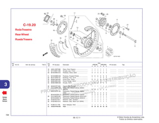 PROIBIDA A REPRODUÇÃO E DISTRIBUIÇÃO
1015451 - FARIA MOTOS LTDA. - LUIZ ALFREDO
LINHARES
© Moto Honda da Amazônia Ltda.
Todos os direitos reservados.
194
06.12.11
3
N.O.S. Item de serviço T.M.O.
Ref.
Nº
Voltar
Back
Volver
Nº da peça Descrição Nº de série Tipo
Ref.
Nº
Qtd.
XRE300 XRE300A
A B C A B C
18 43251-KWT-900 Disco, Freio Traseiro .............................. 1 1 1 1 1 1 ................ ................ .......................................
19 52116-MC7-000 Arruela, Lisa, 17mm ............................... 1 1 1 1 1 1 ................ ................ .......................................
20 90105-MK5-010 Parafuso, Disco, 8x22 ........................... 4 4 4 4 4 4 ................ ................ .......................................
21 90128-MM9-000 Parafuso, Fixação Pinhão ...................... 6 6 6 6 6 6 ................ ................ .......................................
22 90131-KPB-751 Parafuso, Torx, 5x10 ............................. – – – 4 4 4 ................ ................ .......................................
23 90304-GA6-003 Porca, Eixo, 10mm................................. 6 6 6 6 6 6 ................ ................ .......................................
24 90305-ME5-003 Porca, Flange, 16mm ............................. 1 1 1 1 1 1 ................ ................ .......................................
25 90465-MM9-000 Arruela, 10mm ........................................ 6 6 6 6 6 6 ................ ................ .......................................
26 90559-KPF-900 Arruela, Eixo Traseiro ............................. 1 1 1 1 1 1 ................ ................ .......................................
27 91013-KPS-731 Rolamento, Radial Esferas, 6203U
(NACHI) .................................................. 2 2 2 2 2 2 ................ ................ .......................................
91013-KPS-732 Rolamento, Radial Esferas, 6203U
(NSK) ..................................................... 2 2 2 2 2 2 ................ ................ .......................................
96140-62030-10 Rolamento, Radial Esferas, 6203U ........ 2 2 2 2 2 2 ................ ................ .......................................
28 91013-MCG-901 Rolamento, Radial Esferas, 6204 (UU) ... 1 1 1 1 1 1 ................ ................ .......................................
96150-62040-10 Rolamento, Radial Esferas, 6204UU ...... 1 1 1 1 1 1 ................ ................ .......................................
29 91252-KCY-671 Retentor, Óleo, 25x40x7 ........................ 1 1 1 1 1 1 ................ ................ .......................................
30 91252-MC4-013 Retentor, Óleo, 28x47,2x7 (ARAI) ......... 1 1 1 1 1 1 ................ ................ .......................................
31 91302-317-700 Anel, Vedação, 54x2 .............................. 1 1 1 1 1 1 ................ ................ .......................................
32 42608-KRM-860 Niple ....................................................... 36 36 36 36 36 36 ................ ................ .......................................
RodaTraseira
RearWheel
RuedaTrasera
C-19.20
 