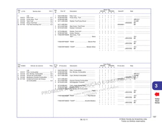 PROIBIDA A REPRODUÇÃO E DISTRIBUIÇÃO
1015451 - FARIA MOTOS LTDA. - LUIZ ALFREDO
LINHARES
© Moto Honda da Amazônia Ltda.
Todos os direitos reservados.
197
06.12.11
3
L.O.N. Service Item F.R.T.
Ref.
Nº
N.O.M.O. Artículo de servicio THLL
Nºde
Ref.
Voltar
Back
Volver
Nº de pieza Descripción Nº de série Nota
Nº de
Ref.
Cant. Reqd
XRE300 XRE300A
A B C A B C
Part. Nº Description Serial Nº Note
Ref.
Nº
Reqd. Qty.
XRE300 XRE300A
A B C A B C
1 16910-KRE-B01 Filter, Fuel .............................................. 1 1 1 1 1 1 ................ ................ .......................................
2 16700-KWT-905 Pump Assy., Fuel ................................... 1 1 – 1 1 – ................ ................ .......................................
16700-KWT-906 ............................................................... – – 1 – – 1 ................ ................ 3BR,4LA
3 16711-KRE-B00 Rubber, Fuel Pump Shock ..................... 1 1 1 – – – ................ ................ 3LA,BR
1 – – – – – ~AR028390 BR
16711-KRE-B01 ............................................................... 1 – – – – – AR028391~ BR
4 16712-KWT-900 Stay Comp., Fuel Pump ......................... 1 1 1 1 1 1 ................ ................ .......................................
5 16718-GFZ-000 Damper, Connector ................................ 1 1 1 1 1 1 ................ ................ .......................................
6 16719-HN8-A61 Rubber, Fuel Joint .................................. 1 1 1 1 1 1 ................ ................ .......................................
7 16730-KWT-900 Holder, Strainer ...................................... 1 1 1 1 1 1 ................ ................ .......................................
8 17500-KWT-900ZE Tank Assy., Fuel
*NH1* ............................................ Black 1 – – – – – ................ ................ 3LA
1 – – – – – ~AR016768 BR
– – – 1 – – ................ ................ .......................................
17500-KWT-900ZF *R206* ................................. Maceio Red 1 – – – – – ................ ................ 3LA
1 – – – – – ~AR016768 BR
– – – 1 – – ................ ................ .......................................
17500-KWT-900ZG *Y204P* ........................... MetallicYellow 1 – – – – – ................ ................ 3LA
1 – – – – – ~AR016768 BR
– – – 1 – – ................ ................ .......................................
1 (18)
3101C7 Filter, Fuel ......................................... 0.7
2 310120 Pump Assy., Fuel.............................. 0.6
8 310100 Tank, Fuel ......................................... 0.8
9 310162 Hose, Fuel Feed ............................... 1.2
20 617105 Fuel Tank Sending Unit ..................... 0.9
1 16910-KRE-B01 Filtro, Combustible ................................. 1 1 1 1 1 1 ................ ................ .......................................
2 16700-KWT-905 Ens. Bomba, Combustible ...................... 1 1 – 1 1 – ................ ................ .......................................
16700-KWT-906 ............................................................... – – 1 – – 1 ................ ................ 3BR,4LA
3 16711-KRE-B00 Cojín, Bomba Combustible ..................... 1 1 1 – – – ................ ................ 3LA,BR
1 – – – – – ~AR028390 BR
16711-KRE-B01 ............................................................... 1 – – – – – AR028391~ BR
4 16712-KWT-900 Soporte, Bomba Combustible ................. 1 1 1 1 1 1 ................ ................ .......................................
5 16718-GFZ-000 Amortiguador, Conector ......................... 1 1 1 1 1 1 ................ ................ .......................................
6 16719-HN8-A61 Cojín, Unión Combustible ....................... 1 1 1 1 1 1 ................ ................ .......................................
7 16730-KWT-900 Soporte, Filtro ........................................ 1 1 1 1 1 1 ................ ................ .......................................
8 17500-KWT-900ZE Ens.Tanque de Combustible
*NH1* ............................................ Negro 1 – – – – – ................ ................ 3LA
1 – – – – – ~AR016768 BR
– – – 1 – – ................ ................ .......................................
17500-KWT-900ZF *R206* ................................ Rojo Maceió 1 – – – – – ................ ................ 3LA
1 – – – – – ~AR016768 BR
– – – 1 – – ................ ................ .......................................
17500-KWT-900ZG *Y204P* ....................... Amarillo Metálico 1 – – – – – ................ ................ 3LA
1 – – – – – ~AR016768 BR
– – – 1 – – ................ ................ .......................................
1 (18)
3101C7 Filtro, Combustible ............................ 0,7
2 310120 Ens. Bomba, Combustible ................. 0,6
8 310100 Tanque de Combustible ..................... 0,8
9 310162 Manguera, Entrada Combustible ....... 1,2
20 617105 Unidad de Emisión del Tanque
de Combustible ................................. 0,9
 