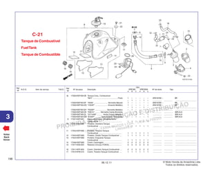PROIBIDA A REPRODUÇÃO E DISTRIBUIÇÃO
1015451 - FARIA MOTOS LTDA. - LUIZ ALFREDO
LINHARES
© Moto Honda da Amazônia Ltda.
Todos os direitos reservados.
198
06.12.11
3
N.O.S. Item de serviço T.M.O.
Ref.
Nº
Voltar
Back
Volver
Nº da peça Descrição Nº de série Tipo
Ref.
Nº
Qtd.
XRE300 XRE300A
A B C A B C
8) 17500-KWT-901ZE Tanque Conj., Combustível
*NH1* ............................................. Preto 1 – – – – – AR016769 ~ BR
– 1 – – 1 – ................ ................ .......................................
17500-KWT-901ZF *R206* ......................... Vermelho Maceió 1 – – – – – AR016769 ~ BR
17500-KWT-901ZG *Y204P* ...................... Amarelo Metálico 1 – – – – – AR016769 ~ BR
– 1 – – 1 – ................ ................ .......................................
17500-KWT-901ZH *R335P* ..................... Vermelho Metálico – 1 – – 1 – ................ ................ .......................................
17500-KWT-901ZK *R301C* ......... Vermelho Candy Bromeria – – 1 – – 1 ................ ................ 3BR,4LA
17500-KWT-901ZL *GY144M* .......... Verde Outono Metálico – – 1 – – 1 ................ ................ 3BR,4LA
17500-KWT-901ZM *B182P* .......... Azul Cruzeiro Perolizado – – 1 – – 1 ................ ................ 3BR,4LA
9 17527-KWT-901 Mangueira Comp., Abastecimento
Combustível ........................................... 1 1 1 1 1 1 ................ ................ .......................................
10 17541-KWT-900 Protetor, DianteiroTanque
Combustível ........................................... 1 1 1 1 1 1 ................ ................ .......................................
11 17542-KWT-900 Protetor, Traseiro Tanque
Combustível ........................................... 1 1 1 1 1 1 ................ ................ .......................................
12 17543-KWT-900 Protetor, Direito Tanque Combustível .... 1 1 1 1 1 1 ................ ................ .......................................
13 17544-KWT-900 Protetor, Esquerdo Tanque
Combustível ........................................... 1 1 1 1 1 1 ................ ................ .......................................
14 17546-KWT-900 Coxim, Carenagem ................................. 2 2 2 2 2 2 ................ ................ .......................................
15 17577-KSS-B31 Retentor (Cinza) (TOKAI) ....................... 2 2 2 2 2 2 ................ ................ .......................................
16 17611-KPF-850 Coxim, Dianteiro Tanque Combustível .... 2 2 2 2 2 2 ................ ................ .......................................
17 17613-KFB-010 Coxim, TraseiroTanque Combustível ..... 1 1 1 1 1 1 ................ ................ .......................................
Tanque de Combustível
FuelTank
Tanque de Combustible
C-21
 