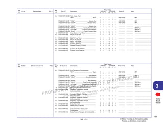 PROIBIDA A REPRODUÇÃO E DISTRIBUIÇÃO
1015451 - FARIA MOTOS LTDA. - LUIZ ALFREDO
LINHARES
© Moto Honda da Amazônia Ltda.
Todos os direitos reservados.
199
06.12.11
3
L.O.N. Service Item F.R.T.
Ref.
Nº
N.O.M.O. Artículo de servicio THLL
Nºde
Ref.
Voltar
Back
Volver
Nº de pieza Descripción Nº de série Nota
Nº de
Ref.
Cant. Reqd
XRE300 XRE300A
A B C A B C
Part. Nº Description Serial Nº Note
Ref.
Nº
Reqd. Qty.
XRE300 XRE300A
A B C A B C
8) 17500-KWT-901ZE Ens.Tanque de Combustible
*NH1* ............................................ Negro 1 – – – – – AR016769 ~ BR
– 1 – – 1 – ................ ................ .......................................
17500-KWT-901ZF *R206* ................................ Rojo Maceió 1 – – – – – AR016769 ~ BR
17500-KWT-901ZG *Y204P* .......................Amarillo Metálico 1 – – – – – AR016769 ~ BR
– 1 – – 1 – ................ ................ .......................................
17500-KWT-901ZH *R335P* ............................ Rojo Metálico – 1 – – 1 – ................ ................ .......................................
17500-KWT-901ZK *R301C* ................ Rojo Candy Bromeria – – 1 – – 1 ................ ................ 3BR,4LA
17500-KWT-901ZL *GY144M* .......... Verde Outono Metálico – – 1 – – 1 ................ ................ 3BR,4LA
17500-KWT-901ZM *B182P* .......... Azul Cruzeiro Perolizado – – 1 – – 1 ................ ................ 3BR,4LA
9 17527-KWT-901 Manguera, Entrada Combustible ............ 1 1 1 1 1 1 ................ ................ .......................................
10 17541-KWT-900 Protector, Delantero Tanque
de Combustible ...................................... 1 1 1 1 1 1 ................ ................ .......................................
11 17542-KWT-900 Protector, Trasero Tanque
de Combustible ...................................... 1 1 1 1 1 1 ................ ................ .......................................
12 17543-KWT-900 Protector, Derecho Tanque
de Combustible ...................................... 1 1 1 1 1 1 ................ ................ .......................................
13 17544-KWT-900 Protector, Izquierdo Tanque
de Combustible ...................................... 1 1 1 1 1 1 ................ ................ .......................................
14 17546-KWT-900 Cojín, Carenado ..................................... 2 2 2 2 2 2 ................ ................ .......................................
15 17577-KSS-B31 Retén (Gris) (TOKAI) ............................. 2 2 2 2 2 2 ................ ................ .......................................
16 17611-KPF-850 Cojín, Delantero Tanque de
Combustible ........................................... 2 2 2 2 2 2 ................ ................ .......................................
17 17613-KFB-010 Cojín, Trasero Tanque de Combustible ... 1 1 1 1 1 1 ................ ................ .......................................
8) 17500-KWT-901ZE Tank Assy., Fuel
*NH1* ............................................ Black 1 – – – – – AR016769 ~ BR
– 1 – – 1 – ................ ................ .......................................
17500-KWT-901ZF *R206* ................................. Maceio Red 1 – – – – – AR016769 ~ BR
17500-KWT-901ZG *Y204P* ........................... MetallicYellow 1 – – – – – AR016769 ~ BR
– 1 – – 1 – ................ ................ .......................................
17500-KWT-901ZH *R335P* .............................. Metallic Red – 1 – – 1 – ................ ................ .......................................
17500-KWT-901ZK *R301C* ................. Candy Bromeria Red – – 1 – – 1 ................ ................ 3BR,4LA
17500-KWT-901ZL *GY144M* ........... Outono Green Metallic – – 1 – – 1 ................ ................ 3BR,4LA
17500-KWT-901ZM *B182P* ................... Pearl Cruzeiro Blue – – 1 – – 1 ................ ................ 3BR,4LA
9 17527-KWT-901 Hose Comp., Fuel Feed .......................... 1 1 1 1 1 1 ................ ................ .......................................
10 17541-KWT-900 Mat, Fr. Fuel Tank .................................. 1 1 1 1 1 1 ................ ................ .......................................
11 17542-KWT-900 Mat, Rr. Fuel Tank .................................. 1 1 1 1 1 1 ................ ................ .......................................
12 17543-KWT-900 Mat, R. Fuel Tank ................................... 1 1 1 1 1 1 ................ ................ .......................................
13 17544-KWT-900 Mat, L. Fuel Tank .................................... 1 1 1 1 1 1 ................ ................ .......................................
14 17546-KWT-900 Cushion, Shroud .................................... 2 2 2 2 2 2 ................ ................ .......................................
15 17577-KSS-B31 Retainer (Gray) (TOKAI) ........................ 2 2 2 2 2 2 ................ ................ .......................................
16 17611-KPF-850 Cushion, Fr. Fuel Tank............................ 2 2 2 2 2 2 ................ ................ .......................................
17 17613-KFB-010 Cushion, Fuel Tank Rr. ........................... 1 1 1 1 1 1 ................ ................ .......................................
 