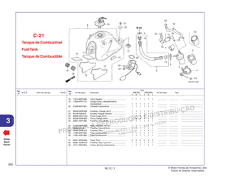 PROIBIDA A REPRODUÇÃO E DISTRIBUIÇÃO
1015451 - FARIA MOTOS LTDA. - LUIZ ALFREDO
LINHARES
© Moto Honda da Amazônia Ltda.
Todos os direitos reservados.
200
06.12.11
3
N.O.S. Item de serviço T.M.O.
Ref.
Nº
Voltar
Back
Volver
Nº da peça Descrição Nº de série Tipo
Ref.
Nº
Qtd.
XRE300 XRE300A
A B C A B C
18 17613-KWT-900 Tubo, Respiro ......................................... 1 1 1 1 1 1 ................ ................ .......................................
19 17620-KPE-731 Tampa Comp., Abastecimento
Combustível ........................................... 1 1 1 1 1 1 ................ ................ .......................................
20 37800-KWT-901 Unidade Combustível ............................. 1 1 1 1 1 1 ................ ................ .......................................
21 90032-GHR-650 Parafuso, Flange, 6x14 .......................... 1 1 1 1 1 1 ................ ................ .......................................
22 90136-428-870 Arruela, Fixação Tanque ........................ 1 1 1 1 1 1 ................ ................ .......................................
23 90202-GCC-C50 Porca, Cega, 6mm ................................. 2 2 2 2 2 2 ................ ................ .......................................
24 90208-GHR-630 Porca, Flange, 6mm ............................... 4 4 4 4 4 4 ................ ................ .......................................
25 90651-GFP-900 Presilha,Tubo (B12) ............................... 1 1 1 1 1 1 ................ ................ .......................................
26 91305-KEH-600 Anel, Vedação, 39,5x5 ........................... 1 1 1 1 1 1 ................ ................ .......................................
27 95002-02130 Presilha, Tubo (B12,5) ............................ 1 1 1 1 1 1 ................ ................ .......................................
28 16163-GHB-610 Presilha,Tubo ........................................ 1 1 1 1 1 1 ................ ................ .......................................
29 17682-KWT-900 Tubo, Combustível ................................. 1 1 1 1 1 1 ................ ................ .......................................
30 17681-KWT-900 Tubo, Combustível ................................. 1 1 1 1 1 1 ................ ................ .......................................
31 90651-KRM-860 Trava, Tubo ............................................ 2 2 2 2 2 2 ................ ................ .......................................
32 90661-GHB-610 Presilha, Tubo 12,5 mm .......................... 1 1 1 1 1 1 ................ ................ .......................................
33 16711-KRE-B01 Coxim, Bomba Combustível ................... – 1 1 – 1 1 ................ ................ .......................................
Tanque de Combustível
FuelTank
Tanque de Combustible
C-21
 
