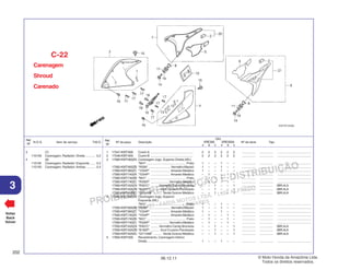 PROIBIDA A REPRODUÇÃO E DISTRIBUIÇÃO
1015451 - FARIA MOTOS LTDA. - LUIZ ALFREDO
LINHARES
© Moto Honda da Amazônia Ltda.
Todos os direitos reservados.
202
06.12.11
3
N.O.S. Item de serviço T.M.O.
Ref.
Nº
Voltar
Back
Volver
Nº da peça Descrição Nº de série Tipo
Ref.
Nº
Qtd.
XRE300 XRE300A
A B C A B C
Carenagem
Shroud
Carenado
C-22
1 17547-KWT-900 Coxim A ................................................. 2 2 2 2 2 2 ................ ................ .......................................
2 17548-KWT-900 Coxim B ................................................. 2 2 2 2 2 2 ................ ................ .......................................
3 17585-KWT-900ZA Carenagem Jogo, Superior Direita (WL)
*NH1* ............................................. Preto 1 – – 1 – – ................ ................ .......................................
17585-KWT-900ZB *R206* ......................... Vermelho Maceió 1 – – 1 – – ................ ................ .......................................
17585-KWT-900ZC *Y204P* ...................... Amarelo Metálico 1 – – 1 – – ................ ................ .......................................
17585-KWT-740ZA *Y204P* ...................... Amarelo Metálico – 1 – – 1 – ................ ................ .......................................
17585-KWT-740ZB *NH1* ............................................. Preto – 1 – – 1 – ................ ................ .......................................
17585-KWT-740ZC *R335P* ..................... Vermelho Metálico – 1 – – 1 – ................ ................ .......................................
17585-KWT-A20ZA *R301C* ......... Vermelho Candy Bromeria – – 1 – – 1 ................ ................ 3BR,4LA
17585-KWT-A20ZB *B182P* .......... Azul Cruzeiro Perolizado – – 1 – – 1 ................ ................ 3BR,4LA
17585-KWT-A20ZC *GY144M* .......... Verde Outono Metálico – – 1 – – 1 ................ ................ 3BR,4LA
4 17595-KWT-900ZA Carenagem Jogo, Superior
Esquerda (WL)
*NH1* ............................................. Preto 1 – – 1 – – ................ ................ .......................................
17595-KWT-900ZB *R206* ......................... Vermelho Maceió 1 – – 1 – – ................ ................ .......................................
17595-KWT-900ZC *Y204P* ...................... Amarelo Metálico 1 – – 1 – – ................ ................ .......................................
17595-KWT-740ZA *Y204P* ...................... Amarelo Metálico – 1 – – 1 – ................ ................ .......................................
17595-KWT-740ZB *NH1* ............................................. Preto – 1 – – 1 – ................ ................ .......................................
17595-KWT-740ZC *R335P* ..................... Vermelho Metálico – 1 – – 1 – ................ ................ .......................................
17595-KWT-A20ZA *R301C* ......... Vermelho Candy Bromeria – – 1 – – 1 ................ ................ 3BR,4LA
17595-KWT-A20ZB *B182P* .......... Azul Cruzeiro Perolizado – – 1 – – 1 ................ ................ 3BR,4LA
17595-KWT-A20ZC *GY144M* .......... Verde Outono Metálico – – 1 – – 1 ................ ................ 3BR,4LA
5 17665-KWT-900 Revestimento, Carenagem Inferior
Direita ..................................................... 1 – – 1 – – ................ ................ .......................................
3 (7)
1151A0 Carenagem, Radiador: Direita ........... 0,2
4 (9)
115126 Carenagem, Radiador: Esquerda ...... 0,2
1151A5 Carenagem, Radiador: Ambas .......... 0,4
 