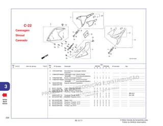 PROIBIDA A REPRODUÇÃO E DISTRIBUIÇÃO
1015451 - FARIA MOTOS LTDA. - LUIZ ALFREDO
LINHARES
© Moto Honda da Amazônia Ltda.
Todos os direitos reservados.
204
06.12.11
3
N.O.S. Item de serviço T.M.O.
Ref.
Nº
Voltar
Back
Volver
Nº da peça Descrição Nº de série Tipo
Ref.
Nº
Qtd.
XRE300 XRE300A
A B C A B C
6 17675-KWT-900 Revestimento, Carenagem Inferior
Esquerda................................................ 1 – – 1 – – ................ ................ .......................................
7 17685-KWT-900ZA Carenagem Jogo, Inferior Direita
*NHA59M* .......... Cinza Bauxita Metálico 1 – – 1 – – ................ ................ .......................................
8 17690-KWT-900 Bucha, Carenagem Inferior .................... 2 2 2 2 2 2 ................ ................ .......................................
9 17695-KWT-900ZA Carenagem Jogo, Inferior Esquerda
*NHA59M* .......... Cinza Bauxita Metálico 1 – – 1 – – ................ ................ .......................................
10 19035-KWT-900 Suporte, Manual Proprietário.................. 1 – – 1 – – ................ ................ .......................................
19035-KWT-740 ............................................................... – 1 1 – 1 1 ................ ................ .......................................
11 80101-165-000 Coxim, Para-lamaTraseiro ..................... 2 2 2 2 2 2 ................ ................ .......................................
12 8364A-MCG-720 Bolsa, Manual Proprietário ..................... 1 1 1 1 1 1 ................ ................ .......................................
14 90040-GHR-F10 Parafuso, Flange, 6x28 (SH).................. 2 – – 2 – – ................ ................ .......................................
– 2 2 – 2 2 ................ ................ 3BR,4LA
90040-GHR-710 Parafuso, Flange, 6x28 .......................... – 2 2 – 2 2 ................ ................ 3LA, BR
15 90104-KWT-900 Parafuso, Especial, 6x12 ....................... 2 2 2 2 2 2 ................ ................ .......................................
16 90116-KWT-900 Rebite, 7mm ........................................... 2 2 2 2 2 2 ................ ................ .......................................
17 90134-GHR-E30 Parafuso, Fixação, 4x10 ........................ 6 6 6 6 6 6 ................ ................ .......................................
18 90135-GHR-E40 Parafuso, Fixação, 5x12 ........................ 2 2 2 2 2 2 ................ ................ .......................................
19 90233-GHR-630 Arruela, Lisa, 6mm ................................. 2 2 2 2 2 2 ................ ................ .......................................
Carenagem
Shroud
Carenado
C-22
 