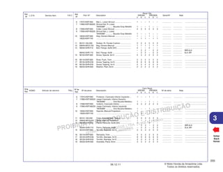 PROIBIDA A REPRODUÇÃO E DISTRIBUIÇÃO
1015451 - FARIA MOTOS LTDA. - LUIZ ALFREDO
LINHARES
© Moto Honda da Amazônia Ltda.
Todos os direitos reservados.
205
06.12.11
3
L.O.N. Service Item F.R.T.
Ref.
Nº
N.O.M.O. Artículo de servicio THLL
Nºde
Ref.
Voltar
Back
Volver
Nº de pieza Descripción Nº de série Nota
Nº de
Ref.
Cant. Reqd
XRE300 XRE300A
A B C A B C
Part. Nº Description Serial Nº Note
Ref.
Nº
Reqd. Qty.
XRE300 XRE300A
A B C A B C
6 17675-KWT-900 Mat, L. Lower Shroud ............................. 1 – – 1 – – ................ ................ .......................................
7 17685-KWT-900ZA Shroud Set, R. Lower
*NHA59M* ............ Bauxita Gray Metallic 1 – – 1 – – ................ ................ .......................................
8 17690-KWT-900 Collar, Lower Shroud .............................. 2 2 2 2 2 2 ................ ................ .......................................
9 17695-KWT-900ZA Shroud Set, L. Lower
*NHA59M* ............ Bauxita Gray Metallic 1 – – 1 – – ................ ................ .......................................
10 19035-KWT-900 Stay, Owners Manual ............................. 1 – – 1 – – ................ ................ .......................................
19035-KWT-740 ............................................................... – 1 1 – 1 1 ................ ................ .......................................
11 80101-165-000 Rubber, Rr. Fender Cushion ................... 2 2 2 2 2 2 ................ ................ .......................................
12 8364A-MCG-720 Bag, Owners Manual .............................. 1 1 1 1 1 1 ................ ................ .......................................
14 90040-GHR-F10 Bolt, Flange, 6x28 (SH) .......................... 2 – – 2 – – ................ ................ .......................................
– 2 2 – 2 2 ................ ................ 3BR,4LA
90040-GHR-710 Bolt, Flange, 6x28 .................................. – 2 2 – 2 2 ................ ................ 3LA, BR
15 90104-KWT-900 Screw, Special, 6x12 ............................. 2 2 2 2 2 2 ................ ................ .......................................
16 90116-KWT-900 Rivet, Push, 7mm .................................. 2 2 2 2 2 2 ................ ................ .......................................
17 90134-GHR-E30 Screw, Tapping, 4x10 ............................. 6 6 6 6 6 6 ................ ................ .......................................
18 90135-GHR-E40 Screw, Tapping, 5x12 ............................. 2 2 2 2 2 2 ................ ................ .......................................
19 90233-GHR-630 Washer, Plain, 6mm ............................... 2 2 2 2 2 2 ................ ................ .......................................
6 17675-KWT-900 Protector, Carenado Inferior Izquierdo ... 1 – – 1 – – ................ ................ .......................................
7 17685-KWT-900ZA Juego Carenado, Inferior Derecho
*NHA59M* ............ Gris Bauxita Metálico 1 – – 1 – – ................ ................ .......................................
8 17690-KWT-900 Collarín, Carenado Inferior ..................... 2 2 2 2 2 2 ................ ................ .......................................
9 17695-KWT-900ZA Juego Carenado, Inferior Izquierdo
*NHA59M* ............ Gris Bauxita Metálico 1 – – 1 – – ................ ................ .......................................
10 19035-KWT-900 Soporte, Manual Propietario ................... 1 – – 1 – – ................ ................ .......................................
19035-KWT-740 ............................................................... – 1 1 – 1 1 ................ ................ .......................................
11 80101-165-000 Cojín, Amortiguador Trasero ................... 2 2 2 2 2 2 ................ ................ .......................................
12 8364A-MCG-720 Bolsa, Manual Propietario ...................... 1 1 1 1 1 1 ................ ................ .......................................
14 90040-GHR-F10 Perno, Reborde, 6x28 (SH) .................... 2 – – 2 – – ................ ................ .......................................
– 2 2 – 2 2 ................ ................ 3BR,4LA
90040-GHR-710 Perno, Reborde, 6x28 ............................ – 2 2 – 2 2 ................ ................ 3LA, BR
15 90104-KWT-900 Tornillo, Especial, 6x12 .......................... 2 2 2 2 2 2 ................ ................ .......................................
16 90116-KWT-900 Remache, 7mm ...................................... 2 2 2 2 2 2 ................ ................ .......................................
17 90134-GHR-E30 Tornillo, Aterrajar, 4x10 .......................... 6 6 6 6 6 6 ................ ................ .......................................
18 90135-GHR-E40 Tornillo, Aterrajar, 5x12 .......................... 2 2 2 2 2 2 ................ ................ .......................................
19 90233-GHR-630 Arandela, Plana, 6mm ............................ 2 2 2 2 2 2 ................ ................ .......................................
 
