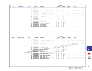 PROIBIDA A REPRODUÇÃO E DISTRIBUIÇÃO
1015451 - FARIA MOTOS LTDA. - LUIZ ALFREDO
LINHARES
© Moto Honda da Amazônia Ltda.
Todos os direitos reservados.
217
06.12.11
3
L.O.N. Service Item F.R.T.
Ref.
Nº
N.O.M.O. Artículo de servicio THLL
Nºde
Ref.
Voltar
Back
Volver
Nº de pieza Descripción Nº de série Nota
Nº de
Ref.
Cant. Reqd
XRE300 XRE300A
A B C A B C
Part. Nº Description Serial Nº Note
Ref.
Nº
Reqd. Qty.
XRE300 XRE300A
A B C A B C
21 17363-KCZ-950 Tubo de Drenaje, Respiradero ................ 1 1 1 1 1 1 ................ ................ .......................................
22 17370-419-700 Tapón,Tubo Respiradero ........................ 1 1 1 1 1 1 ................ ................ .......................................
23 17373-KWT-900 Tubo, Respiradero .................................. 1 1 1 1 1 1 ................ ................ .......................................
24 17410-KWT-900 Resonador .............................................. 1 1 1 1 1 1 ................ ................ .......................................
25 17724-102-700 Presilla, Manguera Tanque
Combustible Secundario ........................ 1 1 1 1 1 1 ................ ................ .......................................
26 80101-165-000 Cojín, Amortiguador Trasero ................... 1 1 1 1 1 1 ................ ................ .......................................
27 83551-KRH-D20 Cojín, Cubierta Lateral ........................... 2 2 2 2 2 2 ................ ................ .......................................
28 90001-961-670 Collarín, Lateral Fijación ........................ 1 1 1 1 1 1 ................ ................ .......................................
29 90032-GHR-E80 Perno, Reborde, 6x20 ............................ 1 – – 1 – – ................ ................ .......................................
90032-GHR-680 ............................................................... – 1 1 – 1 1 ................ ................ .......................................
30 90108-KGA-K00 Perno-arandela, 5x16 ............................. 4 4 4 4 4 4 ................ ................ .......................................
31 90135-GHR-E60 Tornillo, Aterrajar, 5x16 .......................... 11 – – 11 – – ................ ................ .......................................
90135-GHR-J60 ............................................................... – 11 11 – 11 11 ................ ................ .......................................
32 90188-GHR-660 Tornillo, Aterrajar, (P0) 5x16 .................. 2 2 2 2 2 2 ................ ................ .......................................
33 90227-GHR-E00 Tornillo, Phillips, 5x25 ............................ 1 1 1 1 1 1 ................ ................ .......................................
34 90227-GHR-E10 Tornillo, Phillips, 5x28 ............................ 1 1 1 1 1 1 ................ ................ .......................................
35 95002-41050-00 Abrazadera, Tubo (D10,5) ...................... 2 2 2 2 2 2 ................ ................ .......................................
21 17363-KCZ-950 Tube, Breather Drain .............................. 1 1 1 1 1 1 ................ ................ .......................................
22 17370-419-700 Plug, Breather Tube ............................... 1 1 1 1 1 1 ................ ................ .......................................
23 17373-KWT-900 Tube, Breather ....................................... 1 1 1 1 1 1 ................ ................ .......................................
24 17410-KWT-900 Resonator .............................................. 1 1 1 1 1 1 ................ ................ .......................................
25 17724-102-700 Clip, Sub Tank Hose ............................... 1 1 1 1 1 1 ................ ................ .......................................
26 80101-165-000 Rubber, Rr. Fender Cushion ................... 1 1 1 1 1 1 ................ ................ .......................................
27 83551-KRH-D20 Grommet, Side Cover ............................. 2 2 2 2 2 2 ................ ................ .......................................
28 90001-961-670 Collar, Side Mounting ............................. 1 1 1 1 1 1 ................ ................ .......................................
29 90032-GHR-E80 Bolt, Flange, 6x20 .................................. 1 – – 1 – – ................ ................ .......................................
90032-GHR-680 ............................................................... – 1 1 – 1 1 ................ ................ .......................................
30 90108-KGA-K00 Bolt-Washer, 5x16 ................................. 4 4 4 4 4 4 ................ ................ .......................................
31 90135-GHR-E60 Screw, Tapping, 5x16 ............................. 11 – – 11 – – ................ ................ .......................................
90135-GHR-J60 ............................................................... – 11 11 – 11 11 ................ ................ .......................................
32 90188-GHR-660 Screw, Tapping, (P0) 5x16 ..................... 2 2 2 2 2 2 ................ ................ .......................................
33 90227-GHR-E00 Screw, Pan, 5x25 ................................... 1 1 1 1 1 1 ................ ................ .......................................
34 90227-GHR-E10 Screw, Pan, 5x28 ................................... 1 1 1 1 1 1 ................ ................ .......................................
35 95002-41050-00 Clamp,Tube (D10.5) ............................... 2 2 2 2 2 2 ................ ................ .......................................
 