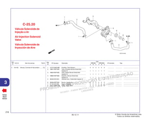 PROIBIDA A REPRODUÇÃO E DISTRIBUIÇÃO
1015451 - FARIA MOTOS LTDA. - LUIZ ALFREDO
LINHARES
© Moto Honda da Amazônia Ltda.
Todos os direitos reservados.
218
06.12.11
3
N.O.S. Item de serviço T.M.O.
Ref.
Nº
Voltar
Back
Volver
Nº da peça Descrição Nº de série Tipo
Ref.
Nº
Qtd.
XRE300 XRE300A
A B C A B C
Válvula Solenóide de
Injeção a Ar
Air Injection Solenoid
Valve
Válvula Solenoide de
Inyección de Aire
C-25.20
1 15772-GW3-980 Presilha, Tubo Respiro ........................... 4 4 4 4 4 4 ................ ................ .......................................
2 18651-KWT-900 Tubo, Entrada Válvula Solenóide
Injeção Ar .............................................. 1 1 1 1 1 1 ................ ................ .......................................
3 18652-KWT-900 Tubo, Saída Válvula Solenóide
Injeção Ar .............................................. 1 1 1 1 1 1 ................ ................ .......................................
4 18660-KWT-900 Suporte, Válvula Solenóide
Injeção Ar .............................................. 1 1 1 1 1 1 ................ ................ .......................................
5 36450-KVK-901 Válvula Conj., Solenóide Injeção Ar ....... 1 1 1 1 1 1 ................ ................ .......................................
6 36456-KWT-900 Bucha, Injeção Ar .................................. 2 2 2 2 2 2 ................ ................ .......................................
7 61104-422-000 Bucha, Fixação ...................................... 2 2 2 2 2 2 ................ ................ .......................................
8 94021-06070-0S Porca, Cega, 6mm ................................. 2 2 2 2 2 2 ................ ................ .......................................
5 314130 Válvula, Controle Ar Secundário ....... 0,2
 