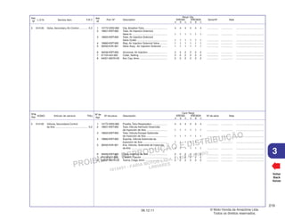 PROIBIDA A REPRODUÇÃO E DISTRIBUIÇÃO
1015451 - FARIA MOTOS LTDA. - LUIZ ALFREDO
LINHARES
© Moto Honda da Amazônia Ltda.
Todos os direitos reservados.
219
06.12.11
3
L.O.N. Service Item F.R.T.
Ref.
Nº
N.O.M.O. Artículo de servicio THLL
Nºde
Ref.
Voltar
Back
Volver
Nº de pieza Descripción Nº de série Nota
Nº de
Ref.
Cant. Reqd
XRE300 XRE300A
A B C A B C
Part. Nº Description Serial Nº Note
Ref.
Nº
Reqd. Qty.
XRE300 XRE300A
A B C A B C
1 15772-GW3-980 Clip, BreatherTube................................. 4 4 4 4 4 4 ................ ................ .......................................
2 18651-KWT-900 Tube, Air Injection Solenoid
Valve In. ................................................. 1 1 1 1 1 1 ................ ................ .......................................
3 18652-KWT-900 Tube, Air Injection Solenoid
Valve Outlet ........................................... 1 1 1 1 1 1 ................ ................ .......................................
4 18660-KWT-900 Stay, Air Injection Solenoid Valve .......... 1 1 1 1 1 1 ................ ................ .......................................
5 36450-KVK-901 Valve Assy., Air Injection Solenoid ........ 1 1 1 1 1 1 ................ ................ .......................................
6 36456-KWT-900 Grommet, Air Injection ........................... 2 2 2 2 2 2 ................ ................ .......................................
7 61104-422-000 Collar, Setting ........................................ 2 2 2 2 2 2 ................ ................ .......................................
8 94021-06070-0S Nut, Cap, 6mm ....................................... 2 2 2 2 2 2 ................ ................ .......................................
5 314130 Valve, Secondary Air Control ............ 0.2
1 15772-GW3-980 Presilla,Tubo Respiradero ..................... 4 4 4 4 4 4 ................ ................ .......................................
2 18651-KWT-900 Tubo,Válvula Admisión Solenoide
de Inyección de Aire .............................. 1 1 1 1 1 1 ................ ................ .......................................
3 18652-KWT-900 Tubo, Válvula Escape Solenoide
de Inyección de Aire .............................. 1 1 1 1 1 1 ................ ................ .......................................
4 18660-KWT-900 Soporte, Válvula Solenoide de
Inyección de Aire ................................... 1 1 1 1 1 1 ................ ................ .......................................
5 36450-KVK-901 Ens. Válvula, Solenoide de Inyección
de Aire ................................................... 1 1 1 1 1 1 ................ ................ .......................................
6 36456-KWT-900 Cojín, Inyector de Aire ........................... 2 2 2 2 2 2 ................ ................ .......................................
7 61104-422-000 Collarín, Fijación .................................... 2 2 2 2 2 2 ................ ................ .......................................
8 94021-06070-0S Tuerca, Ciega, 6mm ............................... 2 2 2 2 2 2 ................ ................ .......................................
5 314130 Válvula, Secundaria Control
de Aire .............................................. 0,2
 