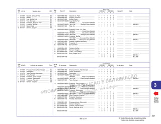 PROIBIDA A REPRODUÇÃO E DISTRIBUIÇÃO
1015451 - FARIA MOTOS LTDA. - LUIZ ALFREDO
LINHARES
© Moto Honda da Amazônia Ltda.
Todos os direitos reservados.
221
06.12.11
3
L.O.N. Service Item F.R.T.
Ref.
Nº
N.O.M.O. Artículo de servicio THLL
Nºde
Ref.
Voltar
Back
Volver
Nº de pieza Descripción Nº de série Nota
Nº de
Ref.
Cant. Reqd
XRE300 XRE300A
A B C A B C
Part. Nº Description Serial Nº Note
Ref.
Nº
Reqd. Qty.
XRE300 XRE300A
A B C A B C
1 18291-MM5-860 Gasket, Ex. Pipe .................................... 1 1 1 1 1 1 ................ ................ .......................................
2 18293-MN0-000 Rubber, Protector .................................. 2 2 2 2 2 2 ................ ................ .......................................
3 18310-KWT-900 Muffler Comp. ......................................... 1 1 1 1 1 1 ................ ................ .......................................
4 18315-KWT-900ZB Cap, Muffler Tail
*NH35M* ................ Cloud Silver Metallic 1 1 – 1 1 – ................ ................ .......................................
18315-KWT-900ZD *NH131M* .......... Starlight Silver Metallic – – 1 – – 1 ................ ................ 3BR,4LA
5 18320-KWT-900 Pipe, Ex. ................................................ 1 1 1 1 1 1 ................ ................ .......................................
6 18325-KWT-900ZA Protector Comp., Ex. Pipe
*NH35M* ................ Cloud Silver Metallic 1 – – 1 – – ................ ................ .......................................
18325-KWT-740ZA *NH35M* ................ Cloud Silver Metallic – 1 – – 1 – ................ ................ .......................................
18325-KWT-740ZB *NH131M* .......... Starlight Silver Metallic – – 1 – – 1 ................ ................ 3BR,4LA
7 18355-KWT-900ZA Protector, Muffler
*NH146M* ......... Accurate Silver Metallic 1 1 – 1 1 – ................ ................ .......................................
18355-KWT-900ZC *NH312M* ....... Mat Cynos Gray Metallic – – 1 – – 1 ................ ................ 3BR,4LA
8 18357-MCG-000 Rubber, Protector Mounting ................... 1 1 1 1 1 1 ................ ................ .......................................
9 18360-KWT-900 Protector, Fr. .......................................... 1 1 1 1 1 1 ................ ................ .......................................
10 18373-KPE-730 Band, Muffler ......................................... 1 1 1 1 1 1 ................ ................ .......................................
11 18392-MK4-000 Packing, Muffler ..................................... 1 1 1 1 1 1 ................ ................ .......................................
12 36531-KWT-901 Sensor, Oxygen ..................................... 1 1 1 1 1 1 ................ ................ .......................................
13 83119-MG9-000 Collar, Lock Setting ............................... 1 1 1 1 1 1 ................ ................ .......................................
14 90032-GHR-E30 Bolt, Flange, 6x10 .................................. 3 – – 3 – – ................ ................ .......................................
– 3 3 – 3 3 ................ ................ 3BR,4LA
90032-GHR-630 ............................................................... – 3 3 – 3 3 ................ ................ 3LA, BR
1 3131B4 Gasket, Exhaust Pipe ...................... 0.3
3 313120 Muffler .............................................. 0.3
4 3131F2 Cap, Muffler End ............................... 0.1
5 313110 Pipe, Exhaust ................................... 0.3
6 3131A6 Protector, Exhaust Pipe ................... 0.1
7 313121 Protector, Muffler .............................. 0.1
9 4101L6 Guard, Heat ...................................... 0.2
12 617121 Sensor, Oxygen ............................... 0.9
1 18291-MM5-860 Empaquetadura, Tubo Escape ............... 1 1 1 1 1 1 ................ ................ .......................................
2 18293-MN0-000 Goma, Protectora .................................. 2 2 2 2 2 2 ................ ................ .......................................
3 18310-KWT-900 Silenciador ............................................. 1 1 1 1 1 1 ................ ................ .......................................
4 18315-KWT-900ZB Tapa, Silenciador
*NH35M* ................ Plata Cloud Metálico 1 1 – 1 1 – ................ ................ .......................................
18315-KWT-900ZD *NH131M* .......... Plata Starlight Metálico – – 1 – – 1 ................ ................ 3BR,4LA
5 18320-KWT-900 Tubo, Escape ......................................... 1 1 1 1 1 1 ................ ................ .......................................
6 18325-KWT-900ZA Protector, Tubo Escape
*NH35M* ................ Plata Cloud Metálico 1 – – 1 – – ................ ................ .......................................
18325-KWT-740ZA *NH35M* ................ Plata Cloud Metálico – 1 – – 1 – ................ ................ .......................................
18325-KWT-740ZB *NH131M* .......... Plata Starlight Metálico – – 1 – – 1 ................ ................ 3BR,4LA
7 18355-KWT-900ZA Protector, Silenciador
*NH146M* ........ Plata Accurate Metálico 1 1 – 1 1 – ................ ................ .......................................
18355-KWT-900ZC *NH312M* ..... Gris Cynos Mate Metálico – – 1 – – 1 ................ ................ 3BR,4LA
8 18357-MCG-000 Cojín, Fijación Protector ........................ 1 1 1 1 1 1 ................ ................ .......................................
9 18360-KWT-900 Protector, Delantero ............................... 1 1 1 1 1 1 ................ ................ .......................................
10 18373-KPE-730 Presilla, Silenciador ............................... 1 1 1 1 1 1 ................ ................ .......................................
11 18392-MK4-000 Empaquetadura, Silenciador .................. 1 1 1 1 1 1 ................ ................ .......................................
12 36531-KWT-901 Sensor, Oxígeno .................................... 1 1 1 1 1 1 ................ ................ .......................................
13 83119-MG9-000 Collarín, FijaciónTraba ........................... 1 1 1 1 1 1 ................ ................ .......................................
14 90032-GHR-E30 Perno, Reborde, 6x10 ............................ 3 – – 3 – – ................ ................ .......................................
– 3 3 – 3 3 ................ ................ 3BR,4LA
90032-GHR-630 ............................................................... – 3 3 – 3 3 ................ ................ 3LA, BR
1 3131B4 Empaquetadura,Tubo Escape .......... 0,3
3 313120 Silenciador ........................................ 0,3
4 3131F2 Tapa,Terminal Silenciador ................ 0,1
5 313110 Tubo, Escape .................................... 0,3
6 3131A6 Protector, Tubo Escape .................... 0,1
7 313121 Protector, Silenciador ....................... 0,1
9 4101L6 Protector, Térmico ............................ 0,2
12 617121 Sensor, Oxígeno .............................. 0,9
 