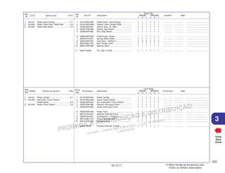 PROIBIDA A REPRODUÇÃO E DISTRIBUIÇÃO
1015451 - FARIA MOTOS LTDA. - LUIZ ALFREDO
LINHARES
© Moto Honda da Amazônia Ltda.
Todos os direitos reservados.
225
06.12.11
3
L.O.N. Service Item F.R.T.
Ref.
Nº
N.O.M.O. Artículo de servicio THLL
Nºde
Ref.
Voltar
Back
Volver
Nº de pieza Descripción Nº de série Nota
Nº de
Ref.
Cant. Reqd
XRE300 XRE300A
A B C A B C
Part. Nº Description Serial Nº Note
Ref.
Nº
Reqd. Qty.
XRE300 XRE300A
A B C A B C
1 24710-KWT-900 Pedal Comp., Gear Change ................... 1 1 1 1 1 1 ................ ................ .......................................
2 24781-MCG-600 Rubber, Gear Change Pedal .................. 1 1 1 1 1 1 ................ ................ .......................................
3 35350-KWT-901 Switch Assy., Rr. Stop ........................... 1 1 1 1 1 1 ................ ................ .......................................
4 35357-KRE-900 Spring, Stop Switch ............................... 1 1 1 1 1 1 ................ ................ .......................................
5 35358-KWT-900 Rod, Stop Switch ................................... 1 1 1 1 1 1 ................ ................ .......................................
6 46500-KWT-900 Pedal Comp., Brake ............................... 1 1 1 1 1 1 ................ ................ .......................................
7 46513-KT0-670 Spring, Brake Pedal ............................... 1 1 1 1 1 1 ................ ................ .......................................
8 46525-KK0-003 Dust Seal, 17x20x2.5 ............................ 2 2 2 2 2 2 ................ ................ .......................................
9 90010-ML0-720 Bolt, Flange, 6x20 .................................. 1 1 1 1 1 1 ................ ................ .......................................
10 90501-KRE-900 Washer, Bush ........................................ 1 1 1 1 1 1 ................ ................ .......................................
11 94201-30280 Pin, Split, 3.0x28 ................................... 1 1 1 1 1 1 ................ ................ .......................................
1 4101A1 Pedal, Gear Change ......................... 0.1
3 6151B5 Switch, Rear Stop: Pedal Side .......... 0.3
6 810160 Pedal, Rear Brake ............................ 0.3
1 24710-KWT-900 Pedal, Cambio ........................................ 1 1 1 1 1 1 ................ ................ .......................................
2 24781-MCG-600 Goma, Pedal Cambio ............................. 1 1 1 1 1 1 ................ ................ .......................................
3 35350-KWT-901 Ens. Interruptor, Freno Trasero .............. 1 1 1 1 1 1 ................ ................ .......................................
4 35357-KRE-900 Resorte, Interruptor Freno ..................... 1 1 1 1 1 1 ................ ................ .......................................
5 35358-KWT-900 Varilla, Interruptor Freno ........................ 1 1 1 1 1 1 ................ ................ .......................................
6 46500-KWT-900 Pedal, Freno ........................................... 1 1 1 1 1 1 ................ ................ .......................................
7 46513-KT0-670 Resorte, Pedal de Freno ........................ 1 1 1 1 1 1 ................ ................ .......................................
8 46525-KK0-003 Guardapolvo, 17x20x2,5 ........................ 2 2 2 2 2 2 ................ ................ .......................................
9 90010-ML0-720 Perno, Reborde, 6x20 ............................ 1 1 1 1 1 1 ................ ................ .......................................
10 90501-KRE-900 Arandela, Buje ....................................... 1 1 1 1 1 1 ................ ................ .......................................
11 94201-30280 Pasador Hendido, 3,0x28....................... 1 1 1 1 1 1 ................ ................ .......................................
1 4101A1 Pedal, Cambio ................................... 0,1
3 6151B5 Interruptor, Freno Trasero:
Pedal Lateral .................................... 0,3
6 810160 Pedal, Freno Trasero ......................... 0,3
 