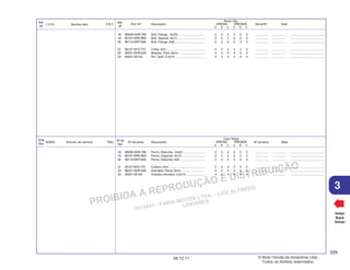 PROIBIDA A REPRODUÇÃO E DISTRIBUIÇÃO
1015451 - FARIA MOTOS LTDA. - LUIZ ALFREDO
LINHARES
© Moto Honda da Amazônia Ltda.
Todos os direitos reservados.
229
06.12.11
3
L.O.N. Service Item F.R.T.
Ref.
Nº
N.O.M.O. Artículo de servicio THLL
Nºde
Ref.
Voltar
Back
Volver
Nº de pieza Descripción Nº de série Nota
Nº de
Ref.
Cant. Reqd
XRE300 XRE300A
A B C A B C
Part. Nº Description Serial Nº Note
Ref.
Nº
Reqd. Qty.
XRE300 XRE300A
A B C A B C
18 90039-GHR-780 Perno, Reborde, 12x50 .......................... 2 2 2 2 2 2 ................ ................ .......................................
19 90107-KRE-B00 Perno, Especial, 6x14 ............................ 2 2 2 2 2 2 ................ ................ .......................................
20 90112-KWT-900 Perno, Reborde, 6x8 .............................. 2 2 2 2 2 2 ................ ................ .......................................
21 90127-KF0-770 Collarín, 6x4 ........................................... 2 2 2 2 2 2 ................ ................ .......................................
22 90231-GHR-640 Arandela, Plana, 8mm ............................ 4 4 4 4 4 4 ................ ................ .......................................
23 94201-20150 Pasador Hendido, 2,0x15 ....................... 4 4 4 4 4 4 ................ ................ .......................................
18 90039-GHR-780 Bolt, Flange, 12x50 ................................ 2 2 2 2 2 2 ................ ................ .......................................
19 90107-KRE-B00 Bolt, Special, 6x14 ................................. 2 2 2 2 2 2 ................ ................ .......................................
20 90112-KWT-900 Bolt, Flange, 6x8 .................................... 2 2 2 2 2 2 ................ ................ .......................................
21 90127-KF0-770 Collar, 6x4 .............................................. 2 2 2 2 2 2 ................ ................ .......................................
22 90231-GHR-640 Washer, Plain, 8mm ............................... 4 4 4 4 4 4 ................ ................ .......................................
23 94201-20150 Pin, Split, 2.0x15 ................................... 4 4 4 4 4 4 ................ ................ .......................................
 