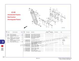 PROIBIDA A REPRODUÇÃO E DISTRIBUIÇÃO
1015451 - FARIA MOTOS LTDA. - LUIZ ALFREDO
LINHARES
© Moto Honda da Amazônia Ltda.
Todos os direitos reservados.
236
06.12.11
3
N.O.S. Item de serviço T.M.O.
Ref.
Nº
Voltar
Back
Volver
Nº da peça Descrição Nº de série Tipo
Ref.
Nº
Qtd.
XRE300 XRE300A
A B C A B C
AmortecedorTraseiro
Rear Cushion
AmortiguadorTrasero
C-33
1 52462-KPE-900 Bucha A, Braço Amortecedor ................ 2 2 2 2 2 2 ................ ................ .......................................
2 52463-KPE-900 Bucha B, Braço Amortecedor ................ 1 1 1 1 1 1 ................ ................ .......................................
3 52464-KPE-900 Bucha C, Braço Amortecedor ................ 1 1 1 1 1 1 ................ ................ .......................................
4 52465-KWT-900 Braço Subconj., Amortecedor ................ 1 1 1 1 1 1 ................ ................ .......................................
5 52475-KPE-900 Braço Oscilante Subconj.,
Amortecedor ........................................... 1 1 1 1 1 1 ................ ................ .......................................
6 52490-KWT-902 AmortecedorTraseiro, Conj. ................... 1 1 1 1 1 1 ................ ................ 3BR,BR
52490-KWT-912 ............................................................... 1 1 1 1 1 1 ................ ................ 3LA,4LA
7 87516-KFC-900 Etiqueta Precaução, Amortecedor
Traseiro (Português) ............................... 1 1 1 1 1 1 ................ ................ BR
87516-KFC-910 Etiqueta Precaução, Amortecedor
Traseiro (Espanhol) ................................ 1 1 1 1 1 1 ................ ................ 3LA
8 90128-KPE-900 Parafuso, Allen, 12x64 .......................... 1 1 1 1 1 1 ................ ................ .......................................
9 90129-KPE-900 Parafuso, Flange, 10x69 ........................ 1 1 1 1 1 1 ................ ................ .......................................
10 90150-KPE-900 Parafuso, Flange, 10x72 ........................ 1 1 1 1 1 1 ................ ................ .......................................
11 90153-KV6-920 Parafuso, Flange, 10x58 ........................ 1 1 1 1 1 1 ................ ................ .......................................
12 90154-HA8-000 Parafuso, Flange, 10x52 ........................ 1 1 1 1 1 1 ................ ................ .......................................
13 90304-GE8-003 Porca, U, 10mm ..................................... 4 4 4 4 4 4 ................ ................ .......................................
14 90306-KF0-003 Porca, Flange, 12mm ............................. 1 1 1 1 1 1 ................ ................ .......................................
15 91071-KPE-901 Rolamento, Agulhas, 20x26x20 ............. 1 1 1 1 1 1 ................ ................ .......................................
4 512140 Braço, Amortecedor .......................... 0,6
5 512145 Biela, Amortecedor ........................... 0,7
6 512115 Amortecedor Traseiro, Conj. ............. 0,9
17 (15,16)
512146 Rolamento, Braço Amortecedor ........ 0,8
512146A • Substituição de 1 rolamento
adicionar ........................................... 0,1
5121D3 Rolamento, Braço Amortecedor:
Para 1 motocicleta ............................ 1,0
5121J0 Bucha, Braço Amortecedor ............... 0,9
 