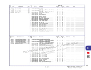 PROIBIDA A REPRODUÇÃO E DISTRIBUIÇÃO
1015451 - FARIA MOTOS LTDA. - LUIZ ALFREDO
LINHARES
© Moto Honda da Amazônia Ltda.
Todos os direitos reservados.
241
06.12.11
3
L.O.N. Service Item F.R.T.
Ref.
Nº
N.O.M.O. Artículo de servicio THLL
Nºde
Ref.
Voltar
Back
Volver
Nº de pieza Descripción Nº de série Nota
Nº de
Ref.
Cant. Reqd
XRE300 XRE300A
A B C A B C
Part. Nº Description Serial Nº Note
Ref.
Nº
Reqd. Qty.
XRE300 XRE300A
A B C A B C
1 50300-KWT-900ZA Grip, R. Rr.
*NHB13M* ........ Fortaleza Silver Metallic 1 1 1 1 1 1 ................ ................ .......................................
2 50320-KWT-900ZA Grip, L. Rr.
*NHB13M* ........ Fortaleza Silver Metallic 1 1 1 1 1 1 ................ ................ .......................................
3 61104-KRM-860 Rubber, Fr. Fender Mounting .................. 2 2 2 2 2 2 ................ ................ .......................................
4 80200-KWT-900 Cowl, Rr. ................................................. 1 1 1 1 1 1 ................ ................ .......................................
5 81301-KRE-B00 Rubber, R. Rr. Cowl ................................ 1 1 1 1 1 1 ................ ................ .......................................
6 81302-KRE-B00 Rubber, L. Rr. Cowl................................. 1 1 1 1 1 1 ................ ................ .......................................
7 84601-KRM-860 Nut, Fender Setting ................................ 2 2 2 2 2 2 ................ ................ .......................................
8 84701-KWT-900 Base Comp., Number Plate .................... 1 1 1 1 1 1 ................ ................ .......................................
9 84705-KWT-900 Rubber, Number Bracket ........................ 2 2 2 2 2 2 ................ ................ .......................................
10 84706-KWT-900 Collar, Number Bracket .......................... 2 2 2 2 2 2 ................ ................ .......................................
11 84707-KWT-900 Nut, Clip, 6mm ....................................... 4 4 4 4 4 4 ................ ................ .......................................
12 84708-KWT-900 Collar B, Number Bracket....................... 2 2 2 2 2 2 ................ ................ .......................................
13 90033-GHR-740 Bolt, Flange, 8x35 .................................. 4 4 4 4 4 4 ................ ................ .......................................
14 90040-GHR-660 Bolt, Flange, 6x16 .................................. 4 4 4 4 4 4 ................ ................ .......................................
15 90040-GHR-680 Bolt, Flange, 6x20 .................................. 2 2 2 2 2 2 ................ ................ .......................................
16 90040-GHR-700 Bolt, Flange, 6x25 (SH) .......................... 2 2 2 2 2 2 ................ ................ .......................................
17 90504-KRM-860 Washer, Plain, 6mm ............................... 4 4 4 4 4 4 ................ ................ .......................................
18 90526-GB0-930 Washer, 8.5x20 ...................................... 2 2 2 2 2 2 ................ ................ .......................................
19 84702-KWT-900 Rubber, Number Plate Base ................... 1 1 1 1 1 1 ................ ................ .......................................
1 4131F4 Rail, Grab: Right ............................... 0.3
2 4131F3 Rail, Grab: Left ................................. 0.3
4131F5 Rail, Grab: Both ................................ 0.4
4 4131Y3 Cover, Rear Grip ............................... 0.2
8 413102 Fender, Rear ..................................... 0.4
1 50300-KWT-900ZA Empuñadura,Trasera Derecha
*NHB13M* ........ Plata Fortaleza Metálico 1 1 1 1 1 1 ................ ................ .......................................
2 50320-KWT-900ZA Empuñadura,Trasera Izquierda
*NHB13M* ........ Plata Fortaleza Metálico 1 1 1 1 1 1 ................ ................ .......................................
3 61104-KRM-860 Cojín, Fijación Guardafango Delantero ... 2 2 2 2 2 2 ................ ................ .......................................
4 80200-KWT-900 Carenado,Trasero .................................. 1 1 1 1 1 1 ................ ................ .......................................
5 81301-KRE-B00 Cojín, CarenadoTrasero Derecho .......... 1 1 1 1 1 1 ................ ................ .......................................
6 81302-KRE-B00 Cojín, Carenado Trasero Izquierdo ......... 1 1 1 1 1 1 ................ ................ .......................................
7 84601-KRM-860 Tuerca, Fijación Guardafango ................ 2 2 2 2 2 2 ................ ................ .......................................
8 84701-KWT-900 Base, Placa ........................................... 1 1 1 1 1 1 ................ ................ .......................................
9 84705-KWT-900 Cojín, Soporte ........................................ 2 2 2 2 2 2 ................ ................ .......................................
10 84706-KWT-900 Collarín, Soporte .................................... 2 2 2 2 2 2 ................ ................ .......................................
11 84707-KWT-900 Tuerca,Traba, 6mm ................................ 4 4 4 4 4 4 ................ ................ .......................................
12 84708-KWT-900 Collarín B, Soporte................................. 2 2 2 2 2 2 ................ ................ .......................................
13 90033-GHR-740 Perno, Reborde, 8x35 ............................ 4 4 4 4 4 4 ................ ................ .......................................
14 90040-GHR-660 Perno, Reborde, 6x16 ............................ 4 4 4 4 4 4 ................ ................ .......................................
15 90040-GHR-680 Perno, Reborde, 6x20 ............................ 2 2 2 2 2 2 ................ ................ .......................................
16 90040-GHR-700 Perno, Reborde, 6x25 (SH) .................... 2 2 2 2 2 2 ................ ................ .......................................
17 90504-KRM-860 Arandela, Plana, 6mm ............................ 4 4 4 4 4 4 ................ ................ .......................................
18 90526-GB0-930 Arandela, 8,5x20 .................................... 2 2 2 2 2 2 ................ ................ .......................................
19 84702-KWT-900 Goma, Base Placa Identificación ........... 1 1 1 1 1 1 ................ ................ .......................................
1 4131F4 Empuñadura, Trasera:Derecha ........ 0,3
2 4131F3 Empuñadura, Trasera:Izquierda ....... 0,3
4131F5 Empuñadura, Trasera: Ambas ........... 0,4
4 4131Y3 Cubierta, Empuñadura Trasera .......... 0,2
8 413102 Guardafango,Trasero ....................... 0,4
 