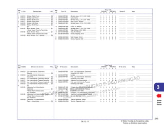 PROIBIDA A REPRODUÇÃO E DISTRIBUIÇÃO
1015451 - FARIA MOTOS LTDA. - LUIZ ALFREDO
LINHARES
© Moto Honda da Amazônia Ltda.
Todos os direitos reservados.
243
06.12.11
3
L.O.N. Service Item F.R.T.
Ref.
Nº
N.O.M.O. Artículo de servicio THLL
Nºde
Ref.
Voltar
Back
Volver
Nº de pieza Descripción Nº de série Nota
Nº de
Ref.
Cant. Reqd
XRE300 XRE300A
A B C A B C
Part. Nº Description Serial Nº Note
Ref.
Nº
Reqd. Qty.
XRE300 XRE300A
A B C A B C
1 33400-KWT-901 Winker Assy., R. Fr. (12V 16W) .............. 1 1 1 1 1 1 ................ ................ .......................................
2 33410-KWT-901 Lens Comp. ............................................ 4 4 4 4 4 4 ................ ................ .......................................
3 33450-KWT-901 Winker Assy., L. Fr. (12V 16W) .............. 1 1 1 1 1 1 ................ ................ .......................................
4 33491-KGA-900 Stay Comp., Winker ............................... 4 4 4 4 4 4 ................ ................ .......................................
5 33600-KWT-901 Winker Assy., R. Rr. (12V 16W) ............. 1 1 1 1 1 1 ................ ................ .......................................
6 33650-KAF-000 Collar, Fr. Winker .................................... 4 4 4 4 4 4 ................ ................ .......................................
7 33650-KWT-901 Winker Assy., L. Rr. (12V 16W) .............. 1 1 1 1 1 1 ................ ................ .......................................
8 34905-KWT-901 Bulb, Winker (12V 16W) ......................... 4 4 4 4 4 4 ................ ................ .......................................
9 84710-KWT-900 Stay, Rr. Winker ..................................... 1 1 1 1 1 1 ................ ................ .......................................
10 90138-GHR-E40 Screw, Tapping, 4x12 ............................. 4 4 4 4 4 4 ................ ................ .......................................
11 90208-GHR-650 Nut, Flange, 10mm ................................. 4 4 4 4 4 4 ................ ................ .......................................
12 90380-KGA-E00 Screw, Special, 6x8 ............................... 4 4 4 4 4 4 ................ ................ .......................................
1 6161C4 Winker: Right Front ........................... 0.2
3 6161C3 Winker: Left Front ............................. 0.2
6161C5 Winker: Both Front ............................ 0.3
5 6161C7 Winker: Right Rear ............................ 0.3
7 6161C6 Winker: Left Rear .............................. 0.3
6161C8 Winker: Both Rear ............................ 0.4
8 (2)
616133 Bulb, Winker: Front ........................... 0.1
• Note: Same Time for Two Units
616139 Bulb, Winker: Rear ............................ 0.1
• Note: Same Time for Two Units
6161G0 Bulb, Winker: For 1 Vehicle ............... 0.2
1 33400-KWT-901 Ens. Luz Intermitente, Delantera
Derecha (12V 16W) ................................ 1 1 1 1 1 1 ................ ................ .......................................
2 33410-KWT-901 Lentes .................................................... 4 4 4 4 4 4 ................ ................ .......................................
3 33450-KWT-901 Ens. Luz Intermitente, Delantera
Izquierda (12V 16W) .............................. 1 1 1 1 1 1 ................ ................ .......................................
4 33491-KGA-900 Soporte, Luz Intermitente ...................... 4 4 4 4 4 4 ................ ................ .......................................
5 33600-KWT-901 Ens. Luz Intermitente, Trasera
Derecha (12V 16W) ................................ 1 1 1 1 1 1 ................ ................ .......................................
6 33650-KAF-000 Collarín, Luz Intermitente Delantera ...... 4 4 4 4 4 4 ................ ................ .......................................
7 33650-KWT-901 Ens. Luz Intermitente, Trasera
Izquierda (12V 16W) .............................. 1 1 1 1 1 1 ................ ................ .......................................
8 34905-KWT-901 Lámpara, Luz Intermitente (12V 16W) ... 4 4 4 4 4 4 ................ ................ .......................................
9 84710-KWT-900 Soporte, Luz Intermitente Trasera ......... 1 1 1 1 1 1 ................ ................ .......................................
10 90138-GHR-E40 Tornillo, Aterrajar, 4x12 .......................... 4 4 4 4 4 4 ................ ................ .......................................
11 90208-GHR-650 Tuerca, Reborde, 10mm ......................... 4 4 4 4 4 4 ................ ................ .......................................
12 90380-KGA-E00 Tornillo, Especial, 6x8 ............................ 4 4 4 4 4 4 ................ ................ .......................................
1 6161C4 Luz Intermitente: Delantera
Derecha ............................................ 0,2
3 6161C3 Luz Intermitente: Delantera
Izquierda ........................................... 0,2
6161C5 Luz Intermitente: Delantera Ambas .. 0,3
5 6161C7 Luz Intermitente: Trasera Derecha ... 0,3
7 6161C6 Luz Intermitente: Trasera Izquierda .. 0,3
6161C8 Luz Intermitente:Trasera Ambas ...... 0,4
8 (2)
616133 Lámpara, Luz Intermitente:
Delantera .......................................... 0,1
• Nota: Mismo tiempo para
dos unidades
616139 Lámpara, Luz Intermitente:Trasera .. 0,1
• Nota: Mismo tiempo para
dos unidades
6161G0 Lámpara, Luz Intermitente:
Para 1 motocicleta ............................ 0,2
 