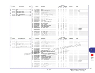 PROIBIDA A REPRODUÇÃO E DISTRIBUIÇÃO
1015451 - FARIA MOTOS LTDA. - LUIZ ALFREDO
LINHARES
© Moto Honda da Amazônia Ltda.
Todos os direitos reservados.
247
06.12.11
3
L.O.N. Service Item F.R.T.
Ref.
Nº
N.O.M.O. Artículo de servicio THLL
Nºde
Ref.
Voltar
Back
Volver
Nº de pieza Descripción Nº de série Nota
Nº de
Ref.
Cant. Reqd
XRE300 XRE300A
A B C A B C
Part. Nº Description Serial Nº Note
Ref.
Nº
Reqd. Qty.
XRE300 XRE300A
A B C A B C
1 17217-KRE-900 Spacer B ................................................ 2 2 2 2 2 2 ................ ................ .......................................
2 31500-KRM-B21 Battery (DTZ6) (DELPHI) ........................ 1 – – 1 – – ................ ................ BR
31500-KRM-L61 ............................................................... 1 – – 1 – – ................ ................ 3LA
31500-KRM-B23 Battery Assy.(DTZ6) .............................. – 1 1 – 1 1 ................ ................ .......................................
3 31510-KPF-900 Band, Battery ......................................... 1 1 1 1 1 1 ................ ................ .......................................
4 32401-KWT-900 Cable, Starter Magnetic Battery ............. 1 1 1 – – – ................ ................ .......................................
5 32401-KWT-920 Cable, Starter Magnetic Battery ............. – – – 1 1 1 ................ ................ .......................................
6 32412-KGA-890 Cover, Battery Terminal .......................... 1 – – 1 – – ................ ................ .......................................
32412-KVK-900 ............................................................... – 1 1 – 1 1 ................ ................ .......................................
7 32601-KWT-900 Cable, Battery Earth .............................. 1 1 1 1 1 1 ................ ................ .......................................
8 35850-KR3-870 Switch Assy., Starter Magnetic .............. 1 1 1 1 1 1 ................ ................ .......................................
9 35856-KBG-007 Rubber, Shock ....................................... 1 1 1 1 1 1 ................ ................ .......................................
10 35860-KFT
-610 Switch Set, Starter Magnetic ................. 1 1 1 1 1 1 ................ ................ .......................................
11 50325-KWT-900 Box Comp., Battery ............................... 1 1 1 1 1 1 ................ ................ .......................................
12 50327-KWT-900 Cover, Tool Box ...................................... 1 1 1 1 1 1 ................ ................ .......................................
13 80101-165-000 Rubber, Rr. Fender Cushion ................... 2 2 2 2 2 2 ................ ................ .......................................
14 90001-961-670 Collar, Side Mounting ............................. 2 2 2 2 2 2 ................ ................ .......................................
15 90032-GHR-E80 Bolt, Flange, 6x20 .................................. 2 – – 2 – – ................ ................ .......................................
– 2 2 – 2 2 ................ ................ 3BR,4LA
90032-GHR-680 ............................................................... – 2 2 – 2 2 ................ ................ 3LA, BR
16 90032-GHR-630 Bolt, Flange, 6x10 .................................. 1 1 1 1 1 1 ................ ................ .......................................
17 90111-MR5-000 Bolt, Socket, 5x9 ................................... 2 2 2 2 2 2 ................ ................ .......................................
18 90185-GHR-J40 Screw, Tapping, (P0) 4x12 ..................... 2 2 2 2 2 2 ................ ................ .......................................
19 90233-GHR-630 Washer, Plain, 6mm ............................... 1 1 1 1 1 1 ................ ................ .......................................
20 98200-32000 Fuse, Blade (20A) .................................. 2 2 2 2 2 2 ................ ................ .......................................
2 610100 Battery .............................................. 0.3
4 (5)
610105 Cable, Positive Battery ..................... 0.2
7 610110 Cable, Negative Battery .................... 0.8
8 (10)
615113 Switch, Starter Magnetic .................. 0.3
11 410185 Box, Battery ..................................... 0.5
1 17217-KRE-900 Espaciador B ......................................... 2 2 2 2 2 2 ................ ................ .......................................
2 31500-KRM-B21 Batería (DTZ6) (DELPHI) ........................ 1 – – 1 – – ................ ................ BR
31500-KRM-L61 ............................................................... 1 – – 1 – – ................ ................ 3LA
31500-KRM-B23 Ens. Bateria (DTZ6) ................................ – 1 1 – 1 1 ................ ................ .......................................
3 31510-KPF-900 Presilla, Batería ..................................... 1 1 1 1 1 1 ................ ................ .......................................
4 32401-KWT-900 Cable, Batería Magnética Arranque ....... 1 1 1 – – – ................ ................ .......................................
5 32401-KWT-920 Cable, Batería Magnética Arranque ....... – – – 1 1 1 ................ ................ .......................................
6 32412-KGA-890 Cubierta,Terminal Batería ...................... 1 – – 1 – – ................ ................ .......................................
32412-KVK-900 ............................................................... – 1 1 – 1 1 ................ ................ .......................................
7 32601-KWT-900 Cable, Tierra Batería .............................. 1 1 1 1 1 1 ................ ................ .......................................
8 35850-KR3-870 Ens. Interruptor, Magnético Arranque .... 1 1 1 1 1 1 ................ ................ .......................................
9 35856-KBG-007 Cojín ...................................................... 1 1 1 1 1 1 ................ ................ .......................................
10 35860-KFT
-610 Interruptor Juego, Magnético Arranque . 1 1 1 1 1 1 ................ ................ .......................................
11 50325-KWT-900 Caja, Batería .......................................... 1 1 1 1 1 1 ................ ................ .......................................
12 50327-KWT-900 Cubierta, Caja Herramientas .................. 1 1 1 1 1 1 ................ ................ .......................................
13 80101-165-000 Cojín, Amortiguador Trasero ................... 2 2 2 2 2 2 ................ ................ .......................................
14 90001-961-670 Collarín, Lateral Fijación ........................ 2 2 2 2 2 2 ................ ................ .......................................
15 90032-GHR-E80 Perno, Reborde, 6x20 ............................ 2 – – 2 – – ................ ................ .......................................
– 2 2 – 2 2 ................ ................ 3BR,4LA
90032-GHR-680 ............................................................... – 2 2 – 2 2 ................ ................ 3LA, BR
16 90032-GHR-630 Perno, Reborde, 6x10 ............................ 1 1 1 1 1 1 ................ ................ .......................................
17 90111-MR5-000 Tornillo, Allen, 5x9 .................................. 2 2 2 2 2 2 ................ ................ .......................................
18 90185-GHR-J40 Tornillo, Aterrajar, (P0) 4x12 .................. 2 2 2 2 2 2 ................ ................ .......................................
19 90233-GHR-630 Arandela, Plana, 6mm ............................ 1 1 1 1 1 1 ................ ................ .......................................
20 98200-32000 Fusible (20A) .......................................... 2 2 2 2 2 2 ................ ................ .......................................
2 610100 Batería .............................................. 0,3
4 (5)
610105 Cable, Positivo Batería ..................... 0,2
7 610110 Cable, Negativo Batería .................... 0,8
8 (10)
615113 Interruptor, Magnético Arranque ....... 0,3
11 410185 Caja, Batería .................................... 0,5
 