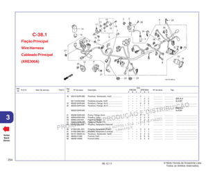 PROIBIDA A REPRODUÇÃO E DISTRIBUIÇÃO
1015451 - FARIA MOTOS LTDA. - LUIZ ALFREDO
LINHARES
© Moto Honda da Amazônia Ltda.
Todos os direitos reservados.
254
06.12.11
3
N.O.S. Item de serviço T.M.O.
Ref.
Nº
Voltar
Back
Volver
Nº da peça Descrição Nº de série Tipo
Ref.
Nº
Qtd.
XRE300 XRE300A
A B C A B C
18 90013-GHR-690 Parafuso, Sextavado, 4x22 ................... – – – 2 – – ................ ................ .......................................
– – – – 2 2 ................ ................ 3BR,4LA
90110-KSS-B30 Parafuso-arruela, 4x22 .......................... – – – – 2 2 ................ ................ 3LA,BR
19 90032-GHR-640 Parafuso, Flange, 6x12 .......................... – – – 2 2 2 ................ ................ .......................................
20 90033-GHR-E40 Parafuso, Flange, 8x12 .......................... – – – 1 – – ................ ................ .......................................
– – – – 1 1 ................ ................ 3BR,4LA
90033-GHR-640 ............................................................... – – – – 1 1 ................ ................ 3LA,BR
21 90208-GHR-630 Porca, Flange, 6mm ............................... – – – 2 2 2 ................ ................ .......................................
22 90650-KW3-000 Presilha, Cabo ....................................... – – – 2 2 2 ................ ................ .......................................
23 90684-ZA0-601 Presilha, Fiação ..................................... – – – 2 2 2 ................ ................ .......................................
24 90690-GHB-601 Presilha, Fiação (15) .............................. – – – 1 1 1 ................ ................ .......................................
25 91533-S04-003 Presilha, Adaptador (Natural) ................. – – – 1 1 1 ................ ................ .......................................
26 91565-SEL-003 Presilha, Adaptador (Preto) ................... – – – 3 3 3 ................ ................ .......................................
27 91580-SM4-003 Presilha, Adaptador (Laranja) ................ – – – 1 1 1 ................ ................ .......................................
28 92101-06020-4J Parafuso, Sextavado, 6x20 ................... – – – 2 2 2 ................ ................ .......................................
29 98200-41000 Fusível (10A) ......................................... – – – 6 6 6 ................ ................ .......................................
30 98200-43000 Fusível (30A) ......................................... – – – 3 3 3 ................ ................ .......................................
Fiação Principal
Wire Harness
Cableado Principal
(XRE300A)
C-38.1
 