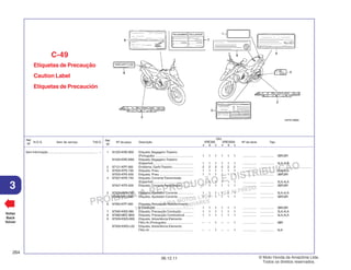 PROIBIDA A REPRODUÇÃO E DISTRIBUIÇÃO
1015451 - FARIA MOTOS LTDA. - LUIZ ALFREDO
LINHARES
© Moto Honda da Amazônia Ltda.
Todos os direitos reservados.
264
06.12.11
3
N.O.S. Item de serviço T.M.O.
Ref.
Nº
Voltar
Back
Volver
Nº da peça Descrição Nº de série Tipo
Ref.
Nº
Qtd.
XRE300 XRE300A
A B C A B C
Etiquetas de Precaução
Caution Label
Etiquetas de Precaución
C-49
1 81220-KRE-B00 Etiqueta, Bagageiro Traseiro
(Português) ............................................ 1 1 1 1 1 1 ................ ................ 3BR,BR
81220-KRE-M00 Etiqueta, Bagageiro Traseiro
(Espanhol) .............................................. 1 1 1 1 1 1 ................ ................ 3LA,4LA
2 87121-KPF-900 Emblema, GarfoTraseiro ........................ 2 2 2 2 2 2 ................ ................ .......................................
3 87505-KPE-790 Etiqueta, Pneu ....................................... 1 1 1 1 1 1 ................ ................ 3LA,4LA
87505-KPE-930 Etiqueta, Pneu ....................................... 1 1 1 1 1 1 ................ ................ 3BR,BR
4 87507-KPE-740 Etiqueta, CorrenteTransmissão
(Espanhol) .............................................. 1 1 1 1 1 1 ................ ................ 3LA,4LA
87507-KPE-900 Etiqueta, CorrenteTransmissão ............. 1 1 1 1 1 1 ................ ................ 3BR,BR
5 87508-MV9-760 Etiqueta, Ajustador Corrente.................. 1 1 1 1 1 1 ................ ................ 3LA,4LA
87508-MY5-B60 Etiqueta, Ajustador Corrente.................. 1 1 1 1 1 1 ................ ................ 3BR,BR
6 87560-KPF-900 Etiqueta, Precaução Abastecimento
& Condução ........................................... 1 1 1 1 1 1 ................ ................ 3BR,BR
7 87560-KW2-980 Etiqueta, Precaução Condução ............. 1 1 1 1 1 1 ................ ................ 3LA,4LA
8 87586-MEE-M00 Etiqueta, Precaução Combustível ......... 1 1 1 1 1 1 ................ ................ 3LA,4LA
9 87509-KWG-B00 Etiqueta, Advertência Elemento
Filtro Ar (Português) ............................... – – 1 – – 1 ................ ................ 3BR
87509-KWG-L00 Etiqueta, Advertência Elemento
Filtro Ar .................................................. – – 1 – – 1 ................ ................ 4LA
Sem Informação ......................................................... –
 