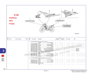 PROIBIDA A REPRODUÇÃO E DISTRIBUIÇÃO
1015451 - FARIA MOTOS LTDA. - LUIZ ALFREDO
LINHARES
© Moto Honda da Amazônia Ltda.
Todos os direitos reservados.
268
06.12.11
3
N.O.S. Item de serviço T.M.O.
Ref.
Nº
Voltar
Back
Volver
Nº da peça Descrição Nº de série Tipo
Ref.
Nº
Qtd.
XRE300 XRE300A
A B C A B C
Emblemas
Mark
Franjas
C-50
4 87126-KWT-900ZA Emblema, Asa Esquerda
*Y-204P* ..................... Amarelo Metálico 1 – – 1 – – ................ ................ .......................................
87126-KWT-900ZB *NH-1* ............................................ Preto 1 – – 1 – – ................ ................ .......................................
87126-KWT-900ZC *R-206* ........................ Vermelho Maceió 1 – – 1 – – ................ ................ .......................................
86126-KWT-740ZA *Y204P* ...................... Amarelo Metálico – 1 – – 1 – ................ ................ .......................................
86126-KWT-740ZB *NH1* ............................................. Preto – 1 – – 1 – ................ ................ .......................................
86126-KWT-740ZC *R335P* ..................... Vermelho Metálico – 1 – – 1 – ................ ................ .......................................
86202-KWT-A20ZA *R301C* ......... Vermelho Candy Bromeria – – 1 – – 1 ................ ................ 3BR,4LA
86202-KWT-A20ZB *B182P* .......... Azul Cruzeiro Perolizado – – 1 – – 1 ................ ................ 3BR,4LA
86202-KWT-A20ZC *GY144M* .......... Verde Outono Metálico – – 1 – – 1 ................ ................ 3BR,4LA
5 87127-KWT-900ZA Faixa, Carenagem Inferior Direita
*Tipo1* ................................................... 1 – – 1 – – ................ ................ .......................................
86127-KWT-740ZA *Y204P* ...................... Amarelo Metálico – 1 – – 1 – ................ ................ .......................................
86127-KWT-740ZC *NH1* ............................................. Preto – 1 – – 1 – ................ ................ .......................................
86127-KWT-740ZC *R335P* ..................... Vermelho Metálico – 1 – – 1 – ................ ................ .......................................
6 87128-KWT-900ZA Faixa, Carenagem Inferior Esquerda
*Tipo1* ................................................... 1 – – 1 – – ................ ................ .......................................
86128-KWT-740ZA *Y204P* ...................... Amarelo Metálico – 1 – – 1 – ................ ................ .......................................
86128-KWT-740ZC *NH1* ............................................. Preto – 1 – – 1 – ................ ................ .......................................
86128-KWT-740ZC *R335P* ..................... Vermelho Metálico – 1 – – 1 – ................ ................ .......................................
7 87130-KWT-920ZA Emblema, ABS
*Tipo1* ................................................... – – – 1 1 1 ................ ................ .......................................
 