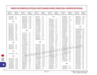 PROIBIDA A REPRODUÇÃO E DISTRIBUIÇÃO
1015451 - FARIA MOTOS LTDA. - LUIZ ALFREDO
LINHARES
© Moto Honda da Amazônia Ltda.
Todos os direitos reservados.
274
06.12.11
4
Nº da Peça Nº do Bloco
Part nº Block nº
Nº de la Pieza Nº del Bloque
ÍNDICE DE NÚMERO DE PEÇAS / PART NUMBER INDEX / ÍNDICE DEL NÚMERO DE PIEZAS
Nº da Peça Nº do Bloco
Part nº Block nº
Nº de la Pieza Nº del Bloque
Nº da Peça Nº do Bloco
Part nº Block nº
Nº de la Pieza Nº del Bloque
Nº da Peça Nº do Bloco
Part nº Block nº
Nº de la Pieza Nº del Bloque
Nº da Peça Nº do Bloco
Part nº Block nº
Nº de la Pieza Nº del Bloque
Nº da Peça Nº do Bloco
Part nº Block nº
Nº de la Pieza Nº del Bloque
Voltar
Back
Volver
37215-MA6-008 C-2
37750-KPH-701 M-2
37800-KWT-901 C-21
38000
38110-GET-671 C-38
38110-GET-671 C-38.1
38501-KSS-B31 C-38
38501-KSS-B31 C-38.1
38506-KVS-600 C-38
38506-KVS-600 C-38.1
38510-KWT-921 C-17.1
38520-KWT-921 C-11.1
38770-KWT-903 C-38
38770-KWT-903 C-38.1
38770-KWT-912 C-38
38770-KWT-912 C-38.1
38771-KWT-900 C-38
38771-KWT-900 C-38.1
40000
40510-MCG-000 C-32
40530-KWT-901 C-32
40543-MCG-000 C-32
40546-KPF-900 C-32
41000
41202-KWT-900 C-19.20
42000
42301-KWT-900 C-19.20
42311-KWT-900 C-19.20
42312-MCG-000 C-19.20
42515-KWT-920 C-19.20
42604-KWT-920 C-19.20
42605-KWT-920 C-19.20
42608-KRM-860 C-14.20
42608-KRM-860 C-19.20
42615-KWT-900 C-19.20
42620-KPE-730 C-19.20
42625-MC4-000 C-19.20
42635-KWT-900 C-19.20
42635-KWT-920 C-19.20
42650-KWT-900 C-19.20
42650-KWT-920 C-19.20
42701-KWT-901 C-19.20
42711-KPE-902 C-19.20
42712-KPE-901 C-19.20
42713-KW8-901 C-19.20
43000
43107-KT7-761 C-17.1
43107-MAJ-G41 C-12
43107-MAJ-G41 C-17
43108-KT7-761 C-17.1
43108-MY6-671 C-17
43110-KWT
-921 C-17.1
43112-KS6-701 C-17
43112-MCF-006 C-17.1
43131-KW3-006 C-17
43131-KW3-006 C-17.1
43132-KT7-761 C-17.1
43150-KWT-901 C-17
43150-KWT
-921 C-17.1
43190-KWT-901 C-17
43215-KZ4-J41 C-17.1
43215-ML3-911 C-17
43251-KWT-900 C-19.20
43310-KWT-901 C-15
43310-KWT
-921 C-15.1
43311-KWT
-921 C-15.1
43312-KWT
-920 C-5.40
43313-KWT
-920 C-5.40
43314-KWT
-920 C-5.40
43352-568-003 C-12
43352-568-003 C-12.1
43352-568-003 C-17
43352-568-003 C-17.1
43353-461-771 C-12
43353-461-771 C-12.1
43353-461-771 C-17
43353-461-771 C-17.1
43468-KFB-000 C-15
43503-MJ0-006 C-15
43503-MJ0-006 C-15.1
43504-MB2-006 C-15
43504-MB2-006 C-15.1
43510-KWT-901 C-15
43510-KWT-921 C-15.1
43511-KT8-006 C-15
43511-KT8-006 C-15.1
43512-KWT-921 C-15
43512-KWT-921 C-15.1
43514-445-771 C-15
43514-445-771 C-15.1
43520-KWT-921 C-15.1
43520-MJ6-315 C-15
43530-MB2-006 C-15
43530-MBL-D01 C-15.1
44000
44301-KPE-900 C-14.20
44311-KPE-900 C-14.20
44515-KWT-920 C-14.20
44603-KWT-900 C-14.20
44604-KWT-900 C-14.20
44610-KWT-900 C-14.20
44610-KWT-920 C-14.20
44620-MG3-000 C-14.20
44635-KWT-900 C-14.20
44635-KWT-920 C-14.20
44650-KWT-900 C-14.20
44650-KWT-920 C-14.20
44701-KWT-901 C-14.20
44711-KPE-902 C-14.20
44712-KPE-901 C-14.20
44713-MAN-622 C-14.20
44800-KWT-901 C-14.20
44800-KWT-921 C-14.20
44832-MG2-700 C-11
44832-MG2-700 C-11.1
45000
45105-KAS-415 C-12
45105-KAS-902 C-12
45106-KAS-902 C-12
45107-MAJ-G41 C-12.1
45108-KW8-901 C-12
45108-MBT-D52 C-12.1
45111-MA3-006 C-17.1
45111-MAJ-G41 C-12.1
45111-MAJ-G41 C-17.1
45112-KAS-901 C-12
45112-MZ2-006 C-12.1
45125-KWT-901 C-5
45125-KWT-921 C-5.10
45126-KWT-921 C-5.10
45127-KWT-921 C-5.10
45128-KWT-920 C-5.40
45129-KWT-920 C-5.40
45130-KWT-920 C-5.40
45131-HA5-672 C-12
45131-ML7-921 C-12.1
45132-166-016 C-12
45132-166-016 C-12.1
45132-166-016 C-17
45133-MA3-006 C-12
45133-MA3-006 C-12.1
45133-MA3-006 C-17
45133-MA3-006 C-17.1
45150-KSV-Y12 C-12.1
45150-KWT-901 C-12
45156-KWT-900 C-9
45156-KWT-920 C-9
45157-KWT-900 C-5
45157-KWT-920 C-5.10
45158-KWT-900 C-5
45158-KWT-920 C-5.10
45162-KWT-920 C-11.1
45165-KWT-920 C-17.1
45190-KSV-J01 C-12.1
45190-KWT-901 C-12
45203-MG3-016 C-12
45203-MG3-016 C-17
45215-MBT-D51 C-12.1
45215-ML7-922 C-12
45218-MAJ-G41 C-12.1
45351-KWT-900 C-14.20
45463-KWT-900 C-7
45463-KWT-920 C-7
45464-KWT-900 C-9
45504-410-003 C-5
45504-410-003 C-5.10
45510-KWT-901 C-5
45510-KWT-901 C-5.10
45510-KWT-911 C-5
45510-KWT-911 C-5.10
45513-KK1-771 C-15
45513-KK1-771 C-15.1
45513-KK1-771 C-5
45513-KK1-771 C-5.10
45513-MCG-006 C-15
45513-MCG-006 C-15.1
45513-MCG-006 C-5
45513-MCG-006 C-5.10
45517-166-006 C-5
45517-166-006 C-5.10
45518-MG3-016 C-5
45518-MG3-016 C-5.10
45520-MG7-006 C-15
45520-MG7-006 C-15.1
45520-MG7-006 C-5
45520-MG7-006 C-5.10
45521-HA2-006 C-15
45521-HA2-006 C-15.1
45521-HA2-006 C-5
45521-HA2-006 C-5.10
45530-KJ1-702 C-5
45530-KJ1-702 C-5.10
45710-KWT-920 C-11.1
45711-KWT-920 C-11.1
46000
46182-MEL-D21 C-15
46182-MEL-D21 C-15.1
46392-SAA-901 C-5.40
46393-SZ3-003 C-5.40
46400-MFF-D41 C-5.20
46500-KWT-900 C-29
46504-KV6-702 C-15.1
46504-MAL-601 C-15
46513-KT0-670 C-29
46525-KK0-003 C-29
50000
50010-KWT-900ZA C-39
50010-KWT-920ZA C-39
50190-KWT-901 C-38
50190-KWT-901 C-38.1
50191-KWT-900 C-39
50192-KWT-900 C-39
50300-KWT-900ZA C-34
50320-KWT-900ZA C-34
50325-KWT-900 C-37
50327-KWT-900 C-37
50331-KWT-900 C-39
50332-KWT-900 C-39
50352-KE1-000 C-39
50360-KPE-900ZD C-39
50530-KWT-900 C-31
50532-KWT-900 C-39
50533-KWT-900 C-39
50534-KWT-900 C-39
50534-KWT-920 C-39
50535-KPF-850 C-31
50536-KWT-900 C-39
50538-KWT-900 C-39
50539-KWT-900 C-39
50540-KWT-900 C-39
50547-KPE-900 C-31
50603-KEJ-900 C-30
50603-KPS-900 C-30
50606-KWT-900 C-30
50612-KWT-900 C-30
50615-KWT-900 C-30
50617-466-000 C-30
50617-KWT-900 C-30
50625-KWT-900 C-30
 