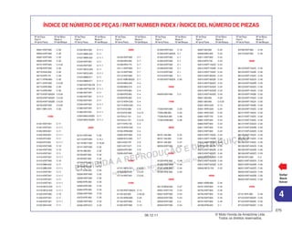 PROIBIDA A REPRODUÇÃO E DISTRIBUIÇÃO
1015451 - FARIA MOTOS LTDA. - LUIZ ALFREDO
LINHARES
© Moto Honda da Amazônia Ltda.
Todos os direitos reservados.
275
06.12.11
4
Nº da Peça Nº do Bloco
Part nº Block nº
Nº de la Pieza Nº del Bloque
ÍNDICE DE NÚMERO DE PEÇAS / PART NUMBER INDEX / ÍNDICE DEL NÚMERO DE PIEZAS
Nº da Peça Nº do Bloco
Part nº Block nº
Nº de la Pieza Nº del Bloque
Nº da Peça Nº do Bloco
Part nº Block nº
Nº de la Pieza Nº del Bloque
Nº da Peça Nº do Bloco
Part nº Block nº
Nº de la Pieza Nº del Bloque
Nº da Peça Nº do Bloco
Part nº Block nº
Nº de la Pieza Nº del Bloque
Nº da Peça Nº do Bloco
Part nº Block nº
Nº de la Pieza Nº del Bloque
Voltar
Back
Volver
50641-KWT-900 C-30
50642-KWT-900 C-30
50661-KWT-900 C-30
50662-KWT-900 C-30
50701-KWT-920 C-5.20
50706-KWT-900 C-30
50710-KGA-940 C-30
50710-KPE-731 C-39
50711-KRM-860 C-30
50711-KWT-920 C-5.20
50713-KRE-B00 C-30
50714-KRE-B00 C-30
50715-KWT-920ZA C-5.20
50720-KWT-920ZA C-5.20
50720-KWT-920ZB C-5.20
50730-KWT-920 C-5.20
50911-MN1-670 C-32
51000
51401-KWT-901 C-11
51401-KWT-901 C-11.1
51402-MV8-901 C-11
51402-MV8-901 C-11.1
51403-KF0-003 C-11
51403-KF0-003 C-11.1
51403-KWT-900 C-10
51404-KWT-900 C-10
51410-KWT-901 C-11
51410-KWT-901 C-11.1
51412-KWT-900 C-10
51412-MB4-003 C-11
51412-MB4-003 C-11.1
51414-KWT-901 C-11
51414-KWT-901 C-11.1
51415-KWT-901 C-11
51415-KWT-901 C-11.1
51416-MCG-003 C-11
51416-MCG-003 C-11.1
51422-KWT-900 C-10
51430-KWT-901 C-11
51430-KWT-921 C-11.1
51432-MV4-003 C-11
51432-MV4-003 C-11.1
51437-MM5-003 C-11
51437-MM5-003 C-11.1
51440-KWT-901 C-11
51440-KWT-901 C-11.1
51447-MCG-003 C-11
51447-MCG-003 C-11.1
51454-MM9-671 C-11
51454-MM9-671 C-11.1
51480-KWT-901ZA C-11
51480-KWT-921ZA C-11.1
51490-KWT-901 C-11
51490-KWT-901 C-11.1
51530-KWT-901 C-11
51530-KWT-921 C-11.1
51580-KWT-901 C-11
51580-KWT-921 C-11.1
51634-MK5-003ZK C-11
51634-MK5-003ZK C-11.1
52000
52101-KPE-900 C-32
52114-KWT-920 C-15.1
52116-MC7-000 C-19.20
52141-KWT-900 C-32
52144-356-003 C-32
52156-KB7-000 C-32
52159-KB7-000 C-32
52159-KPE-900 C-32
52170-KPE-900 C-32
52171-KR6-000 C-32
52200-KWT-900 C-32
52200-KWT-920 C-32
52462-KPE-900 C-33
52463-KPE-900 C-33
52464-KPE-900 C-33
52465-KWT-900 C-33
52475-KPE-900 C-33
52490-KWT-902 C-33
52490-KWT-912 C-33
53000
53100-KWT-900 C-7
53106-KR3-000 C-7
53108-KR3-770 C-7
53111-KWT-900 C-7
53112-KWT-900 C-7
53113-KWT-900 C-7
53131-KBB-950ZA C-7
53140-MK5-020 C-4
53166-MK5-010 C-4
53167-KPS-900 C-4
53168-KPS-900 C-4
53169-KPE-900 C-4
53172-KRH-D20 C-4
53174-KRH-D20 C-4
53175-KV2-900 C-5
53175-KV2-900 C-5.10
53176-KJ1-701 C-5
53176-KJ1-701 C-5.10
53177-KPS-730 C-4
53178-KRH-D20 C-4
53192-KRM-860 C-4
53200-KWT-900 C-9
53208-KCH-900 C-7
53214-KA4-701 C-9
53214-KCY-671 C-9
53229-KPE-900 C-9
53230-KWT-900 C-7
57000
57101-MER-D21 C-5.20
57103-SDA-003 C-5.20
57110-KWT-921 C-5.20
61000
61100-KWT-900ZA C-10
61104-422-000 C-25.20
61104-KRM-860 C-34
61120-KWT-900 C-9
61200-KWT-900 C-10
61200-KWT-A20 C-10
61300-KWT-900ZA C-1
61302-KWT-900 C-1
61303-KWT-900 C-1
61305-KWT-900 C-1
61306-KWT-900 C-1
61310-KWT-900 C-1
61316-KWT-900 C-1
61320-KWT-900ZA C-50
64000
64202-KWT-900 C-2
77000
77200-KWT-900 C-23
77205-286-000 C-23
77236-KEA-000 C-48
77302-KRM-860 C-36
80000
80101-165-000 C-22
80101-165-000 C-25
80101-165-000 C-37
80200-KWT-900 C-34
81000
81220-KRE-B00 C-49
81220-KRE-M00 C-49
81301-KRE-B00 C-34
81302-KRE-B00 C-34
83000
83119-MG9-000 C-27
83501-KWT-740 C-24
83501-KWT-900 C-24
83502-KWT-900 C-24
83505-KWT-900 C-2
83505-KWT-900 C-24
83507-422-000 C-24
83508-MR4-900 C-24
83511-KWT-900 C-24
83512-KPS-730 C-23
83515-KWT-740ZA C-24
83515-KWT-740ZB C-24
83515-KWT-740ZC C-24
83515-KWT-900ZA C-24
83515-KWT-900ZB C-24
83515-KWT-900ZC C-24
83515-KWT-A20ZA C-24
83515-KWT-A20ZB C-24
83515-KWT-A20ZC C-24
83551-300-000 C-24
83551-300-000 C-5.20
83551-KRH-D20 C-10
83551-KRH-D20 C-24
83551-KRH-D20 C-25
83601-KWT-740 C-24
83601-KWT-900 C-24
83602-KWT-900 C-24
83611-KWT-900 C-24
83612-KWT-900 C-24
83615-KWT-740ZA C-24
83615-KWT-740ZB C-24
83615-KWT-740ZC C-24
83615-KWT-900ZA C-24
83615-KWT-900ZB C-24
83615-KWT-900ZC C-24
83615-KWT-A20ZA C-24
83615-KWT-A20ZB C-24
83615-KWT-A20ZC C-24
8364A-MCG-720 C-22
84000
84601-KRM-860 C-34
84701-KWT-900 C-34
84702-KWT-900 C-34
84705-KWT-900 C-34
84706-KWT-900 C-34
84707-KWT-900 C-34
84708-KPM-000 C-1
84708-KWT-900 C-34
84710-KWT-900 C-35
86000
86123-KWT-740ZA C-50
86123-KWT-740ZB C-50
86123-KWT-740ZC C-50
86123-KWT-A20ZA C-50
86123-KWT-A20ZB C-50
86123-KWT-A20ZC C-50
86125-KWT-740ZA C-50
86125-KWT-740ZB C-50
86125-KWT-740ZC C-50
86126-KWT-740ZA C-50
86126-KWT-740ZB C-50
86126-KWT-740ZC C-50
86127-KWT-740ZA C-50
86127-KWT-740ZC C-50
86127-KWT-740ZC C-50
86127-KWT-A20ZA C-50
86127-KWT-A20ZB C-50
86127-KWT-A20ZC C-50
86128-KWT-740ZA C-50
86128-KWT-740ZC C-50
86128-KWT-740ZC C-50
86128-KWT-A20ZA C-50
86128-KWT-A20ZB C-50
86128-KWT-A20ZC C-50
86150-GFC-902 C-2
86201-KWT-A20ZA C-50
86201-KWT-A20ZB C-50
86201-KWT-A20ZC C-50
86202-KWT-A20ZA C-50
86202-KWT-A20ZB C-50
86202-KWT-A20ZC C-50
87000
87121-KPF-900 C-49
87123-KWT-900ZA C-50
87123-KWT-900ZB C-50
87123-KWT-900ZC C-50
 