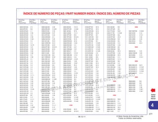 PROIBIDA A REPRODUÇÃO E DISTRIBUIÇÃO
1015451 - FARIA MOTOS LTDA. - LUIZ ALFREDO
LINHARES
© Moto Honda da Amazônia Ltda.
Todos os direitos reservados.
277
06.12.11
4
Nº da Peça Nº do Bloco
Part nº Block nº
Nº de la Pieza Nº del Bloque
ÍNDICE DE NÚMERO DE PEÇAS / PART NUMBER INDEX / ÍNDICE DEL NÚMERO DE PIEZAS
Nº da Peça Nº do Bloco
Part nº Block nº
Nº de la Pieza Nº del Bloque
Nº da Peça Nº do Bloco
Part nº Block nº
Nº de la Pieza Nº del Bloque
Nº da Peça Nº do Bloco
Part nº Block nº
Nº de la Pieza Nº del Bloque
Nº da Peça Nº do Bloco
Part nº Block nº
Nº de la Pieza Nº del Bloque
Nº da Peça Nº do Bloco
Part nº Block nº
Nº de la Pieza Nº del Bloque
Voltar
Back
Volver
90204-GHR-640 C-4
90204-KPE-870 M-2
90208-GHR-620 C-1
90208-GHR-630 C-39
90208-GHR-630 C-21
90208-GHR-630 C-38
90208-GHR-630 C-38.1
90208-GHR-630 C-4
90208-GHR-630 C-5
90208-GHR-630 C-5.10
90208-GHR-640 C-27
90208-GHR-640 C-39
90208-GHR-650 C-35
90208-GHR-650 C-39
90208-GHR-E50 C-4
90208-GHR-J30 C-36
90208-GHR-J40 C-1
90226-GHR-730 C-4
90226-GHR-760 C-4
90227-GHR-680 C-4
90227-GHR-D60 C-4
90227-GHR-D70 C-4
90227-GHR-D80 C-4
90227-GHR-D90 C-11
90227-GHR-D90 C-11.1
90227-GHR-E00 C-25
90227-GHR-E10 C-25
90231-GHR-640 C-30
90233-GHR-630 C-22
90233-GHR-630 C-32
90233-GHR-630 C-37
90233-GHR-630 C-5.20
90233-GHR-C30 C-1
90233-GHR-C30 C-2
90235-KPF-900 M-7
90301-473-003 C-11
90301-473-003 C-11.1
90301-473-003 C-32
90301-KBA-900 C-4
90302-MCZ-000 C-10
90304-GA6-003 C-19.20
90304-GE8-003 C-33
90304-KPS-900 C-7
90305-GE8-003 C-32
90305-ME5-003 C-19.20
90306-KF0-003 C-33
90308-KRM-860 C-27
90312-GF0-000 C-23
90322-KRM-860 C-4
90380-KGA-E00 C-35
90401-KE7-000 M-16
90401-KRM-R20 M-14
90401-KVK-900 M-16
90402-KPF-960 M-16.10
90402-KVK-900 M-16
90404-KVK-900 M-7
90407-415-000 M-8
90410-GCE-C60 M-2
90417-KRM-840 M-18
90431-KM1-010 M-7
90441-MC0-000 M-6
90443-KR0-000 M-14
90443-KSS-B30 M-2
90451-KPS-900 M-16
90451-KY1-000 M-16
90452-187-000 M-8
90452-701-000 M-16
90453-KRM-840 M-16
90454-KF0-000 M-16
90465-MM9-000 C-19.20
90475-KPF-960 M-6
90501-KGA-E00 C-32
90501-KPE-B40 C-4
90501-KRE-900 C-29
90503-KPS-900 C-7
90504-KPF-900 M-10
90504-KRM-860 C-34
90512-300-000 C-32
90522-028-000 C-1
90526-GB0-930 C-34
90543-KRM-840 M-1
90544-439-930 C-11
90544-439-930 C-11.1
90545-300-000 C-15
90545-300-000 C-15.1
90545-300-000 C-5
90545-300-000 C-5.10
90559-KPF-900 C-19.20
90601-329-000 M-16
90601-KJ9-000 C-17.1
90601-KPF-900 M-6
90601-KPF-960 M-16.10
90605-KVS-900 M-16
90606-KRM-840 M-18
90650-KW3-000 C-38.1
90650-KW3-000 C-4
90651-GFP-900 C-21
90651-KRM-860 C-21
90651-MA5-671 C-5
90651-MA5-671 C-5.10
90651-MBG-006 C-15.1
90661-GHB-610 C-21
90661-MEW-921 C-5.40
90684-ZA0-601 C-38
90684-ZA0-601 C-38.1
90684-ZA0-601 M-12
90690-GHB-601 C-38
90690-GHB-601 C-38.1
90690-GHB-601 C-4
90690-GHB-641 C-5.40
90702-KRM-840 M-13
90702-KRM-840 M-14
90702-KRM-840 M-2
90702-KRM-840 M-6
90702-KRM-840 M-9
90703-KRM-840 M-13
90705-KPF-960 M-1
90706-KPF-960 M-2
90706-KPF-960 M-5
90707-KPF-960 M-13
90741-KVK-900 M-15
90755-229-003 C-14.20
90755-229-005 C-14.20
90755-KGA-K00 C-14.20
91000
91001-KVK-901 M-15
91002-KPF-901 M-16.10
91003-KPF-901 M-16
91004-KPF-901 M-16
91004-KW3-004 M-16
91005-KPF-901 M-16
91007-KPF-901 M-7
91011-GCE-D61 M-9
91011-GCE-D62 M-9
91012-PZ4-003 M-7
91013-KPS-731 C-19.20
91013-KPS-732 C-19.20
91013-MCG-901 C-19.20
91014-KPS-731 C-14.20
91014-KPS-732 C-14.20
91015-KV6-003 C-9
91021-148-004 M-14
91021-148-004 M-9
91022-KPF-961 M-14
91022-KPF-961 M-9
91053-719-004 M-14
91053-719-005 M-14
91053-KPF-901 M-14
91059-KY2-711 C-7
91070-GC4-601 C-32
91070-KPE-901 C-32
91071-KPE-901 C-33
91072-KPE-901 C-33
91073-KPE-901 C-33
91101-KPF-960 M-18
91102-KR0-003 M-8
91201-KW3-003 M-16
91202-965-003 M-18
91203-KK0-003 M-6
91204-KK0-003 M-6
91212-422-006 C-15
91212-422-006 C-15.1
91252-KCY-671 C-19.20
91252-MC4-013 C-19.20
91254-KPE-730 C-33
91254-KS6-003 C-33
91254-MM8-003 C-11
91254-MM8-003 C-11.1
91258-KWC-901 C-14.20
91262-KV3-831 C-33
91301-200-000 M-2
91301-KPF-960 M-2
91301-P7A-004 M-22
91302-317-700 C-19.20
91302-KPF-960 M-6
91303-KPF-960 M-13
91303-KRM-840 M-9
91305-HN0-A00 M-2
91305-KEH-600 C-21
91305-KPF-850 C-40
91306-KRM-840 M-4
91307-KRM-840 M-6
91309-425-003 M-12
91314-KPF-850 C-40
91320-MB0-000 M-12
91356-KF0-003 C-11
91356-KF0-003 C-11.1
91356-KSS-900 M-9
91405-KRP-900 C-2
91413-679-000 C-36
91501-MR4-900 C-24
91533-S04-003 C-38.1
91565-SEL-003 C-38
91565-SEL-003 C-38.1
91580-SM4-003 C-38
91580-SM4-003 C-38.1
92000
92101-06020-4J C-38
92101-06020-4J C-38.1
92900-06025-0E C-11
92900-06025-0E C-11.1
93000
93500-05010-1H M-22
93500-05060-0G C-1
93600-04040-1G C-15
93600-04040-1G C-15.1
93892-05012-08 M-12
93892-05012-18 M-22
93911-14120 C-7
94000
94021-06070-0S C-25.20
94201-20120 C-15
94201-20120 C-15.1
94201-20150 C-30
94201-30280 C-29
94301-08140 M-2
94303-04065 M-13
95000
95002-02130 C-21
95002-41050-00 C-25
95015-54000 C-15
95015-54000 C-15.1
96000
96001-06016-00 M-13
96140-62020-10 C-14.20
96140-62030-10 C-19.20
96150-62040-10 C-19.20
96600-06028-07 C-11.1
98000
98069-589J6 M-2
98069-599J6 M-2
98200-32000 C-37
98200-41000 C-38
98200-41000 C-38.1
98200-43000 C-38.1
 