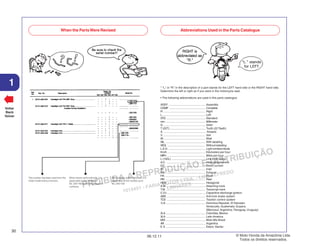 PROIBIDA A REPRODUÇÃO E DISTRIBUIÇÃO
1015451 - FARIA MOTOS LTDA. - LUIZ ALFREDO
LINHARES
© Moto Honda da Amazônia Ltda.
Todos os direitos reservados.
30
06.12.11
1
Voltar
Back
Volver
When the PartsWere Revised Abbreviations Used in the Parts Catalogue
When shown at the right side, it is
applicable to the models up to
No.2351159.
The number has been used from the
initial model without revision.
When shown at the left side, it is
applicable to the models of
No. 2351160 and the subsequent
numbers.
* “L.” or “R.” in the description of a part stands for the LEFT hand side or the RIGHT hand side.
Determine the left or right as if you were in the motorcycle seat.
• The following abbreviations are used in this parts catalogue:
ASSY ............................................... Assembly
COMP .............................................. Complete
R. ..................................................... Right
L. ..................................................... Left
STD. ................................................. Standard
mm ................................................... Millimeter
G ..................................................... Gram
T (22T) ............................................. Tooth (22 Teeth)
A. ..................................................... Ampere
V ...................................................... Volt
W ..................................................... Watt
WL ................................................... With labelling
WOL ................................................ Without labelling
L.E.D. ............................................... Light emitted diode
Km/h ................................................ Kilometers per hour
MPH ................................................. Miles per hour
L (100L) ........................................... Link (100 Links)
A.C. ................................................. Alternating current
D.C. .................................................. Direct current
IN. ................................................... Inlet
EX. .................................................. Exhaust
FR. ................................................... Front
RR. .................................................. Rear
HEX. ................................................ Hexagonal
A.M. ................................................. Attaching mark
T.M. ................................................. Transcript mark
C.D.I................................................. Capacitive discharge ignition
ABS ................................................. Anti-lock brake system
TCS ................................................. Traction control system
1LA .................................................. Dominica Republic, El Salvador
Venezuela, Guatemala, Guyana
(Mercosul: Argentina, Paraguay, Uruguay)
2LA .................................................. Colombia, Mexico
3LA .................................................. Latin America
MIX .................................................. Moto Mix Brasil
AR ................................................... Argentina
E S .................................................. Eletric Starter
RIGHT is
RIGHT is
RIGHT is
RIGHT is
RIGHT is
abbreviated as
abbreviated as
abbreviated as
abbreviated as
abbreviated as
“R.”
“R.”
“R.”
“R.”
“R.”
“L.” stands
“L.” stands
“L.” stands
“L.” stands
“L.” stands
for LEFT
for LEFT
for LEFT
for LEFT
for LEFT
 
