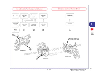 PROIBIDA A REPRODUÇÃO E DISTRIBUIÇÃO
1015451 - FARIA MOTOS LTDA. - LUIZ ALFREDO
LINHARES
© Moto Honda da Amazônia Ltda.
Todos os direitos reservados.
31
06.12.11
1
Voltar
Back
Volver
Part block Engine parts
M-1 ~
Throttle body
parts
M-22 ~
Required
serial
number
Engine serial
number
Throttle body
serial number
Check
point
Frame parts
C-1 ~
Frame serial
number
How to Check the Part Block and Serial Numbers Color Label Attachment Position Check
Colored parts
Color label
 