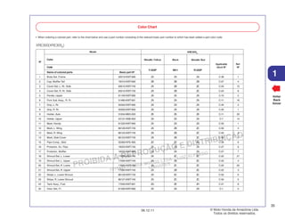 PROIBIDA A REPRODUÇÃO E DISTRIBUIÇÃO
1015451 - FARIA MOTOS LTDA. - LUIZ ALFREDO
LINHARES
© Moto Honda da Amazônia Ltda.
Todos os direitos reservados.
35
06.12.11
1
Voltar
Back
Volver
1 Body Set, Frame 50010-KWT-900 ZA ZA ZA C-39 1
2 Cap, Muffler Tail 18315-KWT-900 ZB ZB ZB C-27 4
3 Cover Set, L. Rr. Side 83615-KWT-740 ZA ZB ZC C-24 15
4 Cover Set, R. Rr. Side 83515-KWT-740 ZA ZB ZC C-24 8
5 Fender, Upper 61100-KWT-900 ZA ZA ZA C-10 5
6 Fork Sub Assy., R. Fr. 51480-KWT-901 ZA ZA ZA C-11 16
7 Grip, L. Rr. 50320-KWT-900 ZA ZA ZA C-34 2
8 Grip, R. Rr. 50300-KWT-900 ZA ZA ZA C-34 1
9 Holder, Axle 51634-MK5-003 ZK ZK ZK C-11 20
10 Holder, Upper 53131-KBB-950 ZA ZA ZA C-7 14
11 Mark, Honda 61320-KWT-900 ZA ZA ZA C-50 1
12 Mark, L. Wing 86126-KWT-740 ZA ZB ZC C-50 4
13 Mark, R. Wing 86125-KWT-740 ZA ZB ZC C-50 3
14 Mark, Side Cover 86123-KWT-740 ZA ZB ZC C-50 2
15 Pipe Comp., Skid 50360-KPE-900 ZD ZD ZD C-39 6
16 Protector, Ex. Pipe 18325-KWT-740 ZA ZA ZA C-27 6
17 Protector, Muffler 18355-KWT-900 ZA ZA ZA C-27 7
18 Shroud Set, L. Lower 17695-KWT-740 ZA ZC ZC C-22 21
19 Shroud Set, L. Upper 17595-KWT-740 ZA ZB ZC C-22 4
20 Shroud Set, R. Lower 17685-KWT-740 ZA ZC ZC C-22 20
21 Shroud Set, R. Upper 17585-KWT-740 ZA ZB ZC C-22 3
22 Stripe, L. Lower Shroud 86128-KWT-740 ZA ZC ZC C-50 6
23 Stripe, R. Lower Shroud 86127-KWT-740 ZA ZC ZC C-50 5
24 Tank Assy., Fuel 17500-KWT-901 ZG ZE ZH C-21 8
25 Visor Set, Fr. 61300-KWT-900 ZA ZA ZA C-1 5
• When ordering a colored part, refer to the chart below and use a part number consisting of the relevant basic part number to which has been added a part color code.
Color Chart
XRE300(XRE300B
)
Color
Code
Name of colored parts Basic part Nº
Y-204P NH-1 R-335P
XRE300B
Nº
Model
Applicable
block Nº
Ref.
Nº
Metallic Yellow Metallic Red
Black
 
