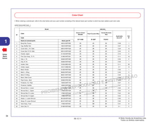 PROIBIDA A REPRODUÇÃO E DISTRIBUIÇÃO
1015451 - FARIA MOTOS LTDA. - LUIZ ALFREDO
LINHARES
© Moto Honda da Amazônia Ltda.
Todos os direitos reservados.
36
06.12.11
1
Voltar
Back
Volver
1 Body Set, Frame 50010-KWT-900 ZA ZA ZA C-39 1
2 Cap, Muffler Tail 18315-KWT-900 ZD ZD ZD C-27 4
3 Cover Set, L. Rr. Side 83615-KWT-A20 ZC ZB ZA C-24 15
4 Cover Set, R. Rr. Side 83515-KWT-A20 ZC ZB ZA C-24 8
5 Fender, Upper 61100-KWT-900 ZA ZA ZA C-10 5
6 Fork Sub Assy., R. Fr. 51480-KWT-901 ZA ZA ZA C-11 16
7 Grip, L. Rr. 50320-KWT-900 ZA ZA ZA C-34 2
8 Grip, R. Rr. 50300-KWT-900 ZA ZA ZA C-34 1
9 Holder, Axle 51634-MK5-003 ZK ZK ZK C-11 20
10 Holder, Upper 53131-KBB-950 ZA ZA ZA C-7 14
11 Mark, Honda 61320-KWT-900 ZA ZA ZA C-50 1
12 Mark, L. Wing 86202-KWT-A20 ZC ZB ZA C-50 4
13 Mark, R. Wing 86201-KWT-A20 ZC ZB ZA C-50 3
14 Mark, Side Cover 86123-KWT-A20 ZC ZB ZA C-50 2
15 Pipe Comp., Skid 50360-KPE-900 ZD ZD ZD C-39 6
16 Protector, Ex. Pipe 18325-KWT-740 ZB ZB ZB C-27 6
17 Protector, Muffler 18355-KWT-900 ZC ZC ZC C-27 7
18 Shroud Set, L. Lower 17695-KWT-A20 ZC ZB ZA C-22 21
19 Shroud Set, L. Upper 17595-KWT-A20 ZC ZB ZA C-22 4
20 Shroud Set, R. Lower 17685-KWT-A20 ZC ZB ZA C-22 20
21 Shroud Set, R. Upper 17585-KWT-A20 ZC ZB ZA C-22 3
22 Stripe, L. Lower Shroud 86128-KWT-A20 ZC ZB ZA C-50 9
23 Stripe, R. Lower Shroud 86127-KWT-A20 ZC ZB ZA C-50 8
24 Tank Assy., Fuel 17500-KWT-901 ZL ZM ZK C-21 8
25 Visor Set, Fr. 61300-KWT-900 ZA ZA ZA C-1 5
• When ordering a colored part, refer to the chart below and use a part number consisting of the relevant basic part number to which has been added a part color code.
Color Chart
XRE300(XRE300C
)
Color
Code
Name of colored parts Basic part Nº
GY-144M B-182P R-301C
XRE300C
Nº
Model
Applicable
block Nº
Ref.
Nº
Outono Green
Metallic
Candy Bromeria
Red
Pearl Cruzeiro Blue
 
