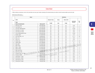 PROIBIDA A REPRODUÇÃO E DISTRIBUIÇÃO
1015451 - FARIA MOTOS LTDA. - LUIZ ALFREDO
LINHARES
© Moto Honda da Amazônia Ltda.
Todos os direitos reservados.
37
06.12.11
1
Voltar
Back
Volver
1 Body Set, Frame 50010-KWT-920 ZA ZA ZA C-39 1
2 Cap, Muffler Tail 18315-KWT-900 ZB ZB ZB C-27 4
3 Cover Set, ABS Modulator 50715-KWT-920 ZA ZA ZA C-5.20 4
4 Cover Set, L. Rr. Side 83615-KWT-900 ZC ZA ZB C-24 15
5 Cover Set, R. Rr. Side 83515-KWT-900 ZC ZA ZB C-24 8
6 Cover, ABS Modulator Outer 50720-KWT-920 ZA ZA ZA C-5.20 5
7 Fender, Upper 61100-KWT-900 ZA ZA ZA C-10 5
8 Fork Sub Assy., R. Fr. 51480-KWT-921 ZA ZA ZA C-11.1 20
9 Grip, L. Rr. 50320-KWT-900 ZA ZA ZA C-34 2
10 Grip, R. Rr. 50300-KWT-900 ZA ZA ZA C-34 1
11 Holder, Axle 51634-MK5-003 ZK ZK ZK C-11.1 24
12 Holder, Upper 53131-KBB-950 ZA ZA ZA C-7 14
13 Mark, ABS 87130-KWT-920 ZA ZA ZA C-50 7
14 Mark, Honda 61320-KWT-900 ZA ZA ZA C-50 1
15 Mark, L. Wing 87126-KWT-900 ZA ZB ZC C-50 4
16 Mark, R. Wing 87125-KWT-900 ZA ZB ZC C-50 3
17 Mark, Side Cover 87123-KWT-900 ZA ZB ZC C-50 2
18 Pipe Comp., Skid 50360-KPE-900 ZD ZD ZD C-39 6
19 Protector Comp., Ex. Pipe 18325-KWT-900 ZA ZA ZA C-27 6
20 Protector, Muffler 18355-KWT-900 ZA ZA ZA C-27 7
21 Shroud Set, L. Lower 17695-KWT-900 ZA ZA ZA C-22 9
22 Shroud Set, L. Upper 17595-KWT-900 ZC ZA ZB C-22 4
23 Shroud Set, R. Lower 17685-KWT-900 ZA ZA ZA C-22 7
24 Shroud Set, R. Upper 17585-KWT-900 ZC ZA ZB C-22 3
• When ordering a colored part, refer to the chart below and use a part number consisting of the relevant basic part number to which has been added a part color code.
Color Chart
XRE300A(XRE300AA
)
Color
Code
Name of colored parts Basic part Nº
Y-204P NH-1 R-206
XRE300AA
Nº
Model
Applicable
block Nº
Ref.
Nº
Metallic Yellow Maceio Red
Black
 