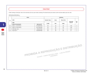 PROIBIDA A REPRODUÇÃO E DISTRIBUIÇÃO
1015451 - FARIA MOTOS LTDA. - LUIZ ALFREDO
LINHARES
© Moto Honda da Amazônia Ltda.
Todos os direitos reservados.
38
06.12.11
1
Voltar
Back
Volver
25 Stripe, L. Lower Shroud 87128-KWT-900 ZA ZA ZA C-50 6
26 Stripe, R. Lower Shroud 87127-KWT-900 ZA ZA ZA C-50 5
27 Tank Assy., Fuel 17500-KWT-900 ZG ZE ZF C-21 8
28 Visor Set, Fr. 61300-KWT-900 ZA ZA ZA C-1 5
• When ordering a colored part, refer to the chart below and use a part number consisting of the relevant basic part number to which has been added a part color code.
Color Chart
XRE300A(XRE300AA
)
Color
Code
Name of colored parts Basic part Nº
Y-204P NH-1 R-206
XRE300AA
Nº
Model
Applicable
block Nº
Ref.
Nº
Metallic Yellow Maceio Red
Black
 