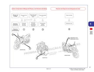 PROIBIDA A REPRODUÇÃO E DISTRIBUIÇÃO
1015451 - FARIA MOTOS LTDA. - LUIZ ALFREDO
LINHARES
© Moto Honda da Amazônia Ltda.
Todos os direitos reservados.
57
06.12.11
1
Voltar
Back
Volver
Bloque de
la pieza
Piezas del motor
M-1 ~
Piezas del cuerpo
del acelerador
M-22 ~
Números
necesarios
Nº de serie
del motor
estampado
Nº de serie
del cuerpo
del acelerador
estampado
Punto de
Comprobación
Piezas del bastidor
C-1 ~
Nº de serie del
bastidor
estampado
Cómo Comprobar el Bloque de Piezas y los Números de Serie Posición de Fijación de la Etiqueta de Color
Piezas coloridas
Etiqueta de color
 