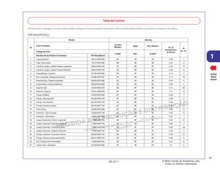 PROIBIDA A REPRODUÇÃO E DISTRIBUIÇÃO
1015451 - FARIA MOTOS LTDA. - LUIZ ALFREDO
LINHARES
© Moto Honda da Amazônia Ltda.
Todos os direitos reservados.
61
06.12.11
1
Voltar
Back
Volver
1 Juego Bastidor 50010-KWT-900 ZA ZA ZA C-39 1
2 Tapa, Silenciador 18315-KWT-900 ZB ZB ZB C-27 4
3 Cubierta Juego, Lateral Trasera Izquierda 83615-KWT-740 ZA ZB ZC C-24 15
4 Cubierta Juego, Lateral Trasera Derecha 83515-KWT-740 ZA ZB ZC C-24 8
5 Guardafango, Superior 61100-KWT-900 ZA ZA ZA C-10 5
6 Ens. Horquilla, Delantera Derecha 51480-KWT-901 ZA ZA ZA C-11 16
7 Empuñadura, Trasera Izquierda 50320-KWT-900 ZA ZA ZA C-34 2
8 Empuñadura,Trasera Derecha 50300-KWT-900 ZA ZA ZA C-34 1
9 Soporte, Eje 51634-MK5-003 ZK ZK ZK C-11 20
10 Soporte, Superior 53131-KBB-950 ZA ZA ZA C-7 14
11 Franja, HONDA 61320-KWT-900 ZA ZA ZA C-50 1
12 Franja, Ala Izquierda 86126-KWT-740 ZA ZB ZC C-50 4
13 Franja, Ala Derecha 86125-KWT-740 ZA ZB ZC C-50 3
14 Franja, Cubierta Lateral 86123-KWT-740 ZA ZB ZC C-50 2
15 Tubo Comp. 50360-KPE-900 ZD ZD ZD C-39 6
16 Protector, Tubo Escape 18325-KWT-740 ZA ZA ZA C-27 6
17 Protector, Silenciador 18355-KWT-900 ZA ZA ZA C-27 7
18 Juego Carenado, Inferior Izquierdo 17695-KWT-740 ZA ZC ZC C-22 21
19 Juego Carenado, Superior Izquierdo 17595-KWT-740 ZA ZB ZC C-22 4
20 Juego Carenado, Inferior Derecho 17685-KWT-740 ZA ZC ZC C-22 20
21 Juego Carenado, Superior Derecho 17585-KWT-740 ZA ZB ZC C-22 3
22 Franja, Izquierda Carenado Inferior 86128-KWT-740 ZA ZC ZC C-50 6
23 Franja, Derecha Carenado Inferior 86127-KWT-740 ZA ZC ZC C-50 5
24 Ens.Tanque de Combustible 17500-KWT-901 ZG ZE ZH C-21 8
25 Juego Visor, Delantero 61300-KWT-900 ZA ZA ZA C-1 5
• Al pedir piezas coloreadas, consulte la tabla de abajo, verifique el color principal de la motocicleta y utilice el número de pieza básico, accionando el código de color relativo.
Tabla de Colores
XRE300(XRE300B
)
Color Principal
Código de Color
Nombre de las Piezas Coloreadas Nº Pieza Básico
Y-204P NH-1 R-335P
XRE300B
Nº
Modelo
Nº de
Identificación
de Bloque
Nº
de ref.
Amarillo
Metálico
Rojo Metálico
Negro
 