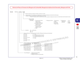 PROIBIDA A REPRODUÇÃO E DISTRIBUIÇÃO
1015451 - FARIA MOTOS LTDA. - LUIZ ALFREDO
LINHARES
© Moto Honda da Amazônia Ltda.
Todos os direitos reservados.
73
06.12.11
1
Voltar
Back
Volver
Número de Pieza sin Envasar de la Manguera de Combustible, Mangueras de Aplicaciones Generales y Manguera deVinilo
Ejemplo: 9 5 0 0 1 - 7 5 0 0 1 - 5 0 M
Número de Pieza sin Envasar: Se refiere a la pieza sin envasar
Código de Marca (Tipo de Manguera): (Manguera de Combustible y Manguera de Aplicaciones Generales)
Código de Cambio (para Manguera Añadida); (Manguera de Vinilo)
• Indica la marca de número o Secuencia de Cambio, aunque el código para la pieza sin envasar debe ser estrictamente 0 (cero).
Tipos de Código:
• Manguera de
Combustible 2: Trenzado Exterior Roja • Manguera de Vinilo 1: Transparente • Manguera de 1: Gris
(Solo 3 mm de 2: Negro Aplicaciones 2: Gris
Diámetro Interior) 3: Rojo Claro Generales 3: Negro
5: Trenzado Interior Negra 6: Rojo Claro 5: Negro
3: Roja (Solo 3 mm de 7: Negro Pálido
Diámetro Interior)
4: Gris con Franja
Roja (Solo 3 mm de
Diámetro Interior)
6: Negro
Longitudes: 001: 1 m (Estandár)
003 : 3 m
008 : 8 m
Tipo de Manguera: 1: Manguera de Combustible
3: Manguera de Vinilo
5: Manguera de Aplicaciones Generales
Código de Diámetro Int. (Manguera de Combustible y Manguera de Aplicaciones Generales)
30: 3,0 mm 11: 11 mm
35: 3,5 mm 91: 12 (Diámetro Exterior de 15) mm
45: 4,5 mm 92: 12 (Diámetro Exterior de 16) mm
50: 5,0 mm 12: 12 (Diámetro Exterior de 17) mm
55: 5,3 mm, 5,5 mm 14: 14 mm
65: 6,5 mm 17: 17 mm
70: 7,0 mm
75: 7,3 mm, 7,5 mm
80: 8,0 mm
Código de Diámetro Ext./Int. (Manguera de Vinilo)
01: DI 2,9, DE 6,8 mm 14: DI 6,0, DE 9,0 mm 37: DI 11,0, DE 15,0 mm
03: DI 3,0, DE 6,0 mm 17: DI 7,0, DE 9,0 mm 38: DI 12,0, DE 13,0 mm
05: DI 3,5, DE 6,5 mm 19: DI 7,0, DE 11,0 mm 39: DI 12,0, DE 14,0 mm
07: DI 4,0, DE 7,0 mm 21: DI 8,0, DE 9,0 mm 40: DI 12,0, DE 16,0 mm
08: DI 4,5, DE 6,5 mm 23: DI 8,0, DE 12,0 mm 43: DI 13,0, DE 15,0 mm
09: DI 4,5, DE 8,0 mm 25: DI 9,0, DE 11,0 mm 45: DI 14,0, DE 18,0 mm
12: DI 5,0, DE 7,0 mm 27: DI 9,0, DE 13,0 mm 50: DI 16,0, DE 19,0 mm
10: DI 5,0, DE 8,0 mm 33: DI 10,0, DE 14,0 mm 55: DI 17,5, DE 20,5 mm
11: DI 5,0, DE 9,0 mm 36: DI 11,0, DE 13,0 mm 60: DI 22,0, DE 27,0 mm
 