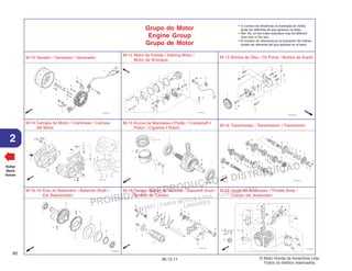 PROIBIDA A REPRODUÇÃO E DISTRIBUIÇÃO
1015451 - FARIA MOTOS LTDA. - LUIZ ALFREDO
LINHARES
© Moto Honda da Amazônia Ltda.
Todos os direitos reservados.
80
06.12.11
2
Grupo do Motor
Engine Group
Grupo de Motor
• O número de referência na ilustração do índice
pode ser diferente do que aparece no texto.
• Ref. No. on the index ilustration may be different
from that in the text.
• El número de referencia en la ilustración de índices
puede ser diferente del que aparece en el texto.
Voltar
Back
Volver
M-10 Gerador / Generator / Generador
M-12 Motor de Partida / Starting Motor /
Motor de Arranque
M-13 Bomba de Óleo / Oil Pump / Bomba de Aceite
M-14 Carcaça do Motor / Crankcase / Carcasa
del Motor
M-15 Árvore de Manivelas • Pistão / Crankshaft •
Piston / Cigüeñal • Pistón
M-16 Transmissão / Transmission / Transmisión
M-16.10 Eixo do Balanceiro / Balancer Shaft /
Eje Balanceador
M-18 Tambor Seletor de Marchas / Gearshift Drum /
Tambor de Cambio
M-22 Corpo do Acelerador / Throttle Body /
Cuerpo del Acelerador
 