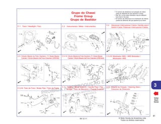 PROIBIDA A REPRODUÇÃO E DISTRIBUIÇÃO
1015451 - FARIA MOTOS LTDA. - LUIZ ALFREDO
LINHARES
© Moto Honda da Amazônia Ltda.
Todos os direitos reservados.
81
06.12.11
3
Grupo do Chassi
Frame Group
Grupo de Bastidor
• O número de referência na ilustração do índice
pode ser diferente do que aparece no texto.
• Ref. No. on the index ilustration may be different
from that in the text.
• El número de referencia en la ilustración de índices
puede ser diferente del que aparece en el texto.
Voltar
Back
Volver
C-1 Farol / Headlight / Faro C-2 Instrumentos / Meter / Instrumentos
C-4 Alavancas • Interruptores • Cabos / Handle Lever •
Switch • Cable / Palancas • Interruptores • Cables
C-5 Cilindro Mestre do Freio Dianteiro / Fr. Brake Master
Cylinder/CilindroMaestrodelFrenoDelantero(XRE300)
C-5.10 Cilindro Mestre do Freio Dianteiro / Fr. Brake Master
Cylinder/CilindroMaestrodelFrenoDelantero(XRE300A)
C-5.20 Modulador ABS / ABS Modulator /
Modulador ABS
C-5.40 Tubo de Freio / Brake Pipe / Tubo de Freno
C-7 Guidão • Mesa Superior / Handle Pipe • Top
Bridge / Tubo de Manubrio • Puente Superior
C-9 Coluna de Direção / Steering Stem /
Columna de Dirección
 