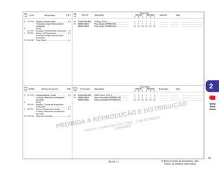 PROIBIDA A REPRODUÇÃO E DISTRIBUIÇÃO
1015451 - FARIA MOTOS LTDA. - LUIZ ALFREDO
LINHARES
© Moto Honda da Amazônia Ltda.
Todos os direitos reservados.
91
06.12.11
2
L.O.N. Service Item F.R.T.
Ref.
Nº
N.O.M.O. Artículo de servicio THLL
Nºde
Ref.
Voltar
Back
Volver
Nº de
Ref.
Ref.
Nº
Nº de pieza Descripción Nº de série Nota
Cant. Reqd
XRE300 XRE300A
A B C A B C
Part. Nº Description Serial Nº Note
Reqd. Qty.
XRE300 XRE300A
A B C A B C
3 111115 Gasket, Cylinder Head ..................... 4.5
• Includes: Engine Removal and
Installation
4 (6,18)
311131 Insulator, Throttle Body/ Carburetor . 1.3
7 617151 Sensor, Oil Temperature ................... 3.7
• Includes: Engine Removal and
Installation
19 614130 Plug, Spark ....................................... 0.1
3 111115 Empaquetadura, Culata .................... 4,5
• Incluye: Remoción e instalación
del motor
4 (6,18)
311131 Aislador, Cuerpo del Acelerador/
Carburador ........................................ 1,3
7 617151 Sensor, Temperatura Aceite ............. 3,7
• Incluye: Remoción e instalación
del motor
19 614130 Bujía de Encendido .......................... 0,1
18 91305-HN0-A00 O-Ring, 37x2.4 ....................................... 1 1 1 1 1 1 ................ ................ .......................................
19 98069-589J6 Plug, Spark (DPR8EA-9S) ...................... 1 1 1 1 1 1 ................ ................ .......................................
98069-599J6 Plug, Spark (DPR9EA-9S) ...................... (1) (1) (1) (1) (1) (1) ................ ................ .......................................
18 91305-HN0-A00 Anillo Tórico, 37x2,4 .............................. 1 1 1 1 1 1 ................ ................ .......................................
19 98069-589J6 Bujía, Encendido (DPR8EA-9S) ............. 1 1 1 1 1 1 ................ ................ .......................................
98069-599J6 Bujía, Encendido (DPR9EA-9S) ............. (1) (1) (1) (1) (1) (1) ................ ................ .......................................
 