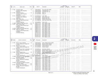 PROIBIDA A REPRODUÇÃO E DISTRIBUIÇÃO
1015451 - FARIA MOTOS LTDA. - LUIZ ALFREDO
LINHARES
© Moto Honda da Amazônia Ltda.
Todos os direitos reservados.
93
06.12.11
2
L.O.N. Service Item F.R.T.
Ref.
Nº
N.O.M.O. Artículo de servicio THLL
Nºde
Ref.
Voltar
Back
Volver
Nº de
Ref.
Ref.
Nº
Nº de pieza Descripción Nº de série Nota
Cant. Reqd
XRE300 XRE300A
A B C A B C
Part. Nº Description Serial Nº Note
Reqd. Qty.
XRE300 XRE300A
A B C A B C
1 12209-GB4-681 Seal, Valve Stem (NOK) ......................... 4 4 4 4 4 4 ................ ................ .......................................
2 14100-KVK-900 Camshaft Comp., In. .............................. 1 1 1 1 1 1 ................ ................ .......................................
3 14200-KVK-900 Camshaft Comp., Ex. ............................. 1 1 1 1 1 1 ................ ................ .......................................
4 14711-KPF-900 Valve, In. ................................................ 2 2 2 2 2 2 ................ ................ .......................................
5 14721-KPF-900 Valve, Ex. ............................................... 2 2 2 2 2 2 ................ ................ .......................................
6 14731-MT4-010 Lifter, Valve ............................................ 4 4 4 4 4 4 ................ ................ .......................................
7 14751-KPF-900 Spring, Valve Outer ................................ 4 4 4 4 4 4 ................ ................ .......................................
8 14761-KPF-900 Spring, Valve Inner................................. 4 4 4 4 4 4 ................ ................ .......................................
9 14771-MAT
-000 Retainer, Valve Spring ............................ 4 4 4 4 4 4 ................ ................ .......................................
10 14775-MA6-000 Seat, Valve Spring Outer ....................... 4 4 4 4 4 4 ................ ................ .......................................
11 14781-MAT
-000 Cotter, Valve .......................................... 8 8 8 8 8 8 ................ ................ .......................................
12 14901-KT7-013 Shim,Tappet (1.200) .............................. 4 4 4 4 4 4 ................ ................ .......................................
14902-KT7-013 Shim,Tappet (1.225) .............................. 4 4 4 4 4 4 ................ ................ .......................................
14903-KT7-013 Shim,Tappet (1.250) .............................. 4 4 4 4 4 4 ................ ................ .......................................
14904-KT7-013 Shim,Tappet (1.275) .............................. 4 4 4 4 4 4 ................ ................ .......................................
14905-KT7-013 Shim,Tappet (1.300) .............................. 4 4 4 4 4 4 ................ ................ .......................................
14906-KT7-013 Shim,Tappet (1.325) .............................. 4 4 4 4 4 4 ................ ................ .......................................
14907-KT7-013 Shim,Tappet (1.350) .............................. 4 4 4 4 4 4 ................ ................ .......................................
14908-KT7-013 Shim,Tappet (1.375) .............................. 4 4 4 4 4 4 ................ ................ .......................................
14909-KT7-013 Shim,Tappet (1.400) .............................. 4 4 4 4 4 4 ................ ................ .......................................
14910-KT7-013 Shim,Tappet (1.425) .............................. 4 4 4 4 4 4 ................ ................ .......................................
14911-KT7-013 Shim,Tappet (1.450) .............................. 4 4 4 4 4 4 ................ ................ .......................................
14912-KT7-013 Shim,Tappet (1.475) .............................. 4 4 4 4 4 4 ................ ................ .......................................
14913-KT7-013 Shim,Tappet (1.500) .............................. 4 4 4 4 4 4 ................ ................ .......................................
14914-KT7-013 Shim,Tappet (1.525) .............................. 4 4 4 4 4 4 ................ ................ .......................................
2 1111E5 Camshaft: Intake .............................. 1.6
• Includes: Valve Clearance
Adjustment
3 1111E6 Camshaft: Exhaust ........................... 1.6
• Includes: Valve Clearance
Adjustment
1111T4 Camshaft: For 1 Vehicle .................... 2.0
• Includes: Valve Clearance
Adjustment
4 1111N0 Valve, Intake (One) .......................... 4.9
• Includes: Engine Removal and
Installation
• Includes: Refacing
1111N0A • Replace All Intake Valve Add ......... 0.2
5 1111N1 Valve, Exhaust (One) ....................... 4.9
• Includes: Engine Removal and
Installation
• Includes: Refacing
1111N1A • Replace All Exhaust Valve Add ...... 0.2
1111P0 Valve: For 1 Vehicle .......................... 5.5
• Includes: Engine Removal and
Installation
• Includes: Refacing
+
1 12209-GB4-681 Anillo, Vástago Válvula (NOK) ............... 4 4 4 4 4 4 ................ ................ .......................................
2 14100-KVK-900 Árbol de Levas, Admisión ...................... 1 1 1 1 1 1 ................ ................ .......................................
3 14200-KVK-900 Árbol de Levas, Escape ........................ 1 1 1 1 1 1 ................ ................ .......................................
4 14711-KPF-900 Válvula, Admisión .................................. 2 2 2 2 2 2 ................ ................ .......................................
5 14721-KPF-900 Válvula, Escape ..................................... 2 2 2 2 2 2 ................ ................ .......................................
6 14731-MT4-010 Accionador, Válvula ............................... 4 4 4 4 4 4 ................ ................ .......................................
7 14751-KPF-900 Resorte, Exterior Válvula ....................... 4 4 4 4 4 4 ................ ................ .......................................
8 14761-KPF-900 Resorte, Interior Válvula ........................ 4 4 4 4 4 4 ................ ................ .......................................
9 14771-MAT
-000 Retén, Resorte Válvula .......................... 4 4 4 4 4 4 ................ ................ .......................................
10 14775-MA6-000 Asiento, Exterior Resorte Válvula .......... 4 4 4 4 4 4 ................ ................ .......................................
11 14781-MAT
-000 Llave, Válvula ........................................ 8 8 8 8 8 8 ................ ................ .......................................
12 14901-KT7-013 Calzo, Ajuste (1,200) ............................. 4 4 4 4 4 4 ................ ................ .......................................
14902-KT7-013 Calzo, Ajuste (1,225) ............................. 4 4 4 4 4 4 ................ ................ .......................................
14903-KT7-013 Calzo, Ajuste (1,250) ............................. 4 4 4 4 4 4 ................ ................ .......................................
14904-KT7-013 Calzo, Ajuste (1,275) ............................. 4 4 4 4 4 4 ................ ................ .......................................
14905-KT7-013 Calzo, Ajuste (1,300) ............................. 4 4 4 4 4 4 ................ ................ .......................................
14906-KT7-013 Calzo, Ajuste (1,325) ............................. 4 4 4 4 4 4 ................ ................ .......................................
14907-KT7-013 Calzo, Ajuste (1,350) ............................. 4 4 4 4 4 4 ................ ................ .......................................
14908-KT7-013 Calzo, Ajuste (1,375) ............................. 4 4 4 4 4 4 ................ ................ .......................................
14909-KT7-013 Calzo, Ajuste (1,400) ............................. 4 4 4 4 4 4 ................ ................ .......................................
14910-KT7-013 Calzo, Ajuste (1,425) ............................. 4 4 4 4 4 4 ................ ................ .......................................
14911-KT7-013 Calzo, Ajuste (1,450) ............................. 4 4 4 4 4 4 ................ ................ .......................................
14912-KT7-013 Calzo, Ajuste (1,475) ............................. 4 4 4 4 4 4 ................ ................ .......................................
14913-KT7-013 Calzo, Ajuste (1,500) ............................. 4 4 4 4 4 4 ................ ................ .......................................
14914-KT7-013 Calzo, Ajuste (1,525) ............................. 4 4 4 4 4 4 ................ ................ .......................................
2 1111E5 Árbol de Levas: Admisión ................. 1,6
• Incluye: Ajuste de la holgura de
la válvula
3 1111E6 Árbol de Levas: Escape ................... 1,6
• Incluye: Ajuste de la holgura de
la válvula
1111T4 Árbol de Levas: Para 1 motocicleta . 2,0
• Incluye: Ajuste de la holgura de
la válvula
4 1111N0 Válvula, Admisión (Uno) .................... 4,9
• Incluye: Remoción e instalación
del motor
• Incluye: Rectificación
1111N0A • Reemplazo de todas las válvulas
de admisión, agregar ........................ 0,2
5 1111N1 Válvula, Escape (Uno) ...................... 4,9
• Incluye: Remoción e instalación
del motor
• Incluye: Rectificación
1111N1A • Reemplazo de todas las válvulas
de escape, agregar .......................... 0,2
1111P0 Válvula: Para 1 motocicleta .............. 5,5
• Incluye: Remoción e instalación
del motor
• Incluye: Rectificación
+
 