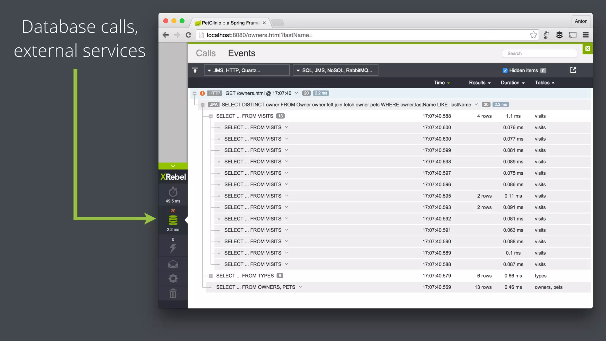 Database calls,
external services
 