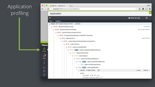 Application
proﬁling
 