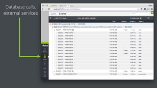 Database calls,
external services
 