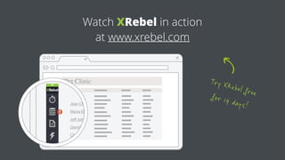 Pet Clinic
Jean Cla
Maria El
Jeff John
David
Cho
Watch XRebel in action  
at www.xrebel.com
Try XRebel free  for 14 days!
 