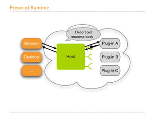 Protocol Runtime



                        Decorated
                     response body
     Browser                         Plug-in A


     Desktop       Host              Plug-in B


        ...                          Plug-in C
 