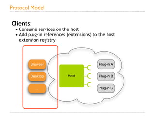 Protocol Model

Clients:
 • Consume services on the host
 • Add plug-in references (extensions) to the host
   extension registry




         Browser                          Plug-in A


         Desktop           Host           Plug-in B


           ...                            Plug-in C
 
