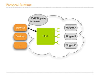 Protocol Runtime


               POST Plug-in A
               extension

     Browser                     Plug-in A


     Desktop              Host   Plug-in B


        ...                      Plug-in C
 