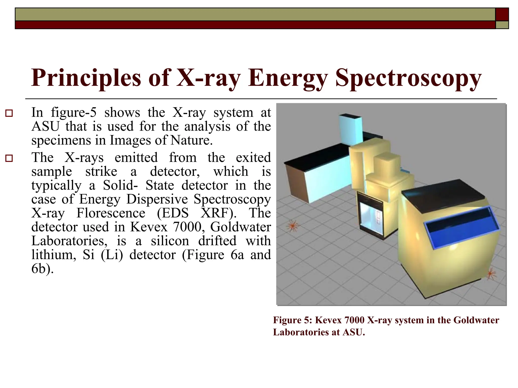Principles of X-ray Energy Spectroscopy
† In figure-5 shows the X-ray system at
ASU that is used for the analysis of the
specimens in Images of Nature.
† The X-rays emitted from the exited
sample strike a detector, which is
typically a Solid- State detector in the
case of Energy Dispersive Spectroscopy
X-ray Florescence (EDS XRF). The
detector used in Kevex 7000, Goldwater
Laboratories, is a silicon drifted with
lithium, Si (Li) detector (Figure 6a and
6b).
Figure 5: Kevex 7000 X-ray system in the Goldwater
Laboratories at ASU.
 