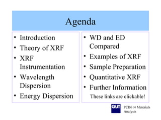 XRF Lecture Notes | PPT
