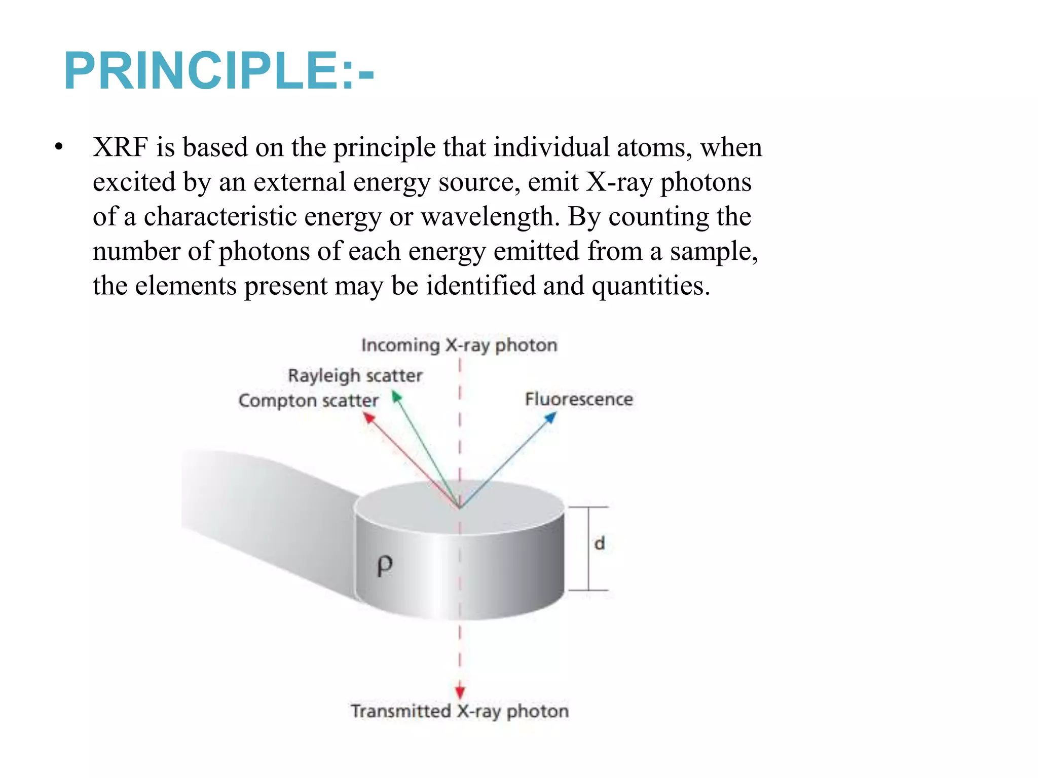 Xrf Example XRF and its types | PPTX